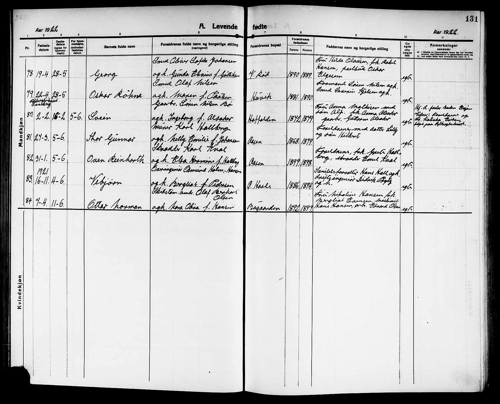 Sandar kirkebøker, AV/SAKO-A-243/G/Ga/L0003: Klokkerbok nr. 3, 1916-1922, s. 131