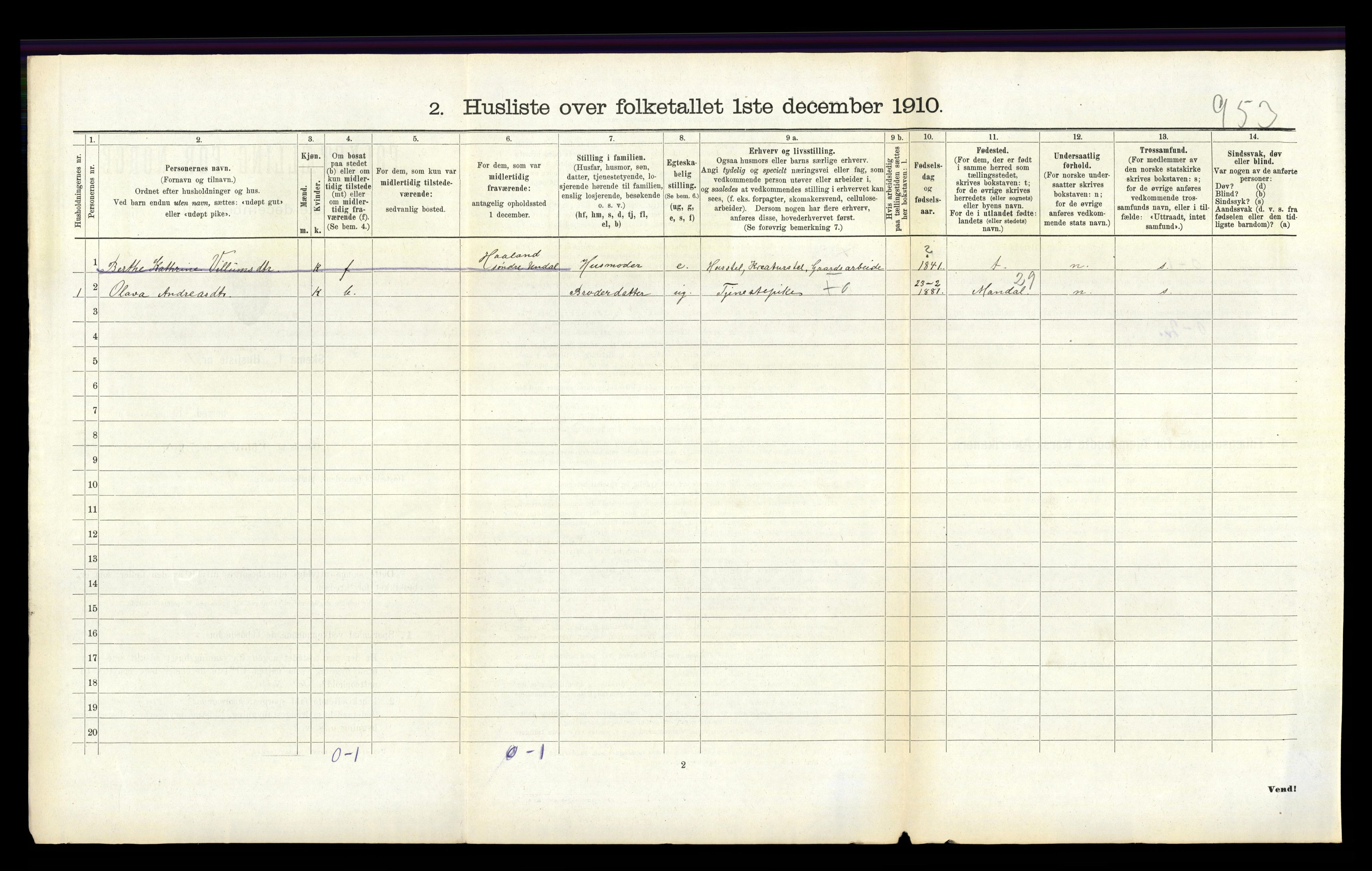 RA, Folketelling 1910 for 1020 Holum herred, 1910, s. 505