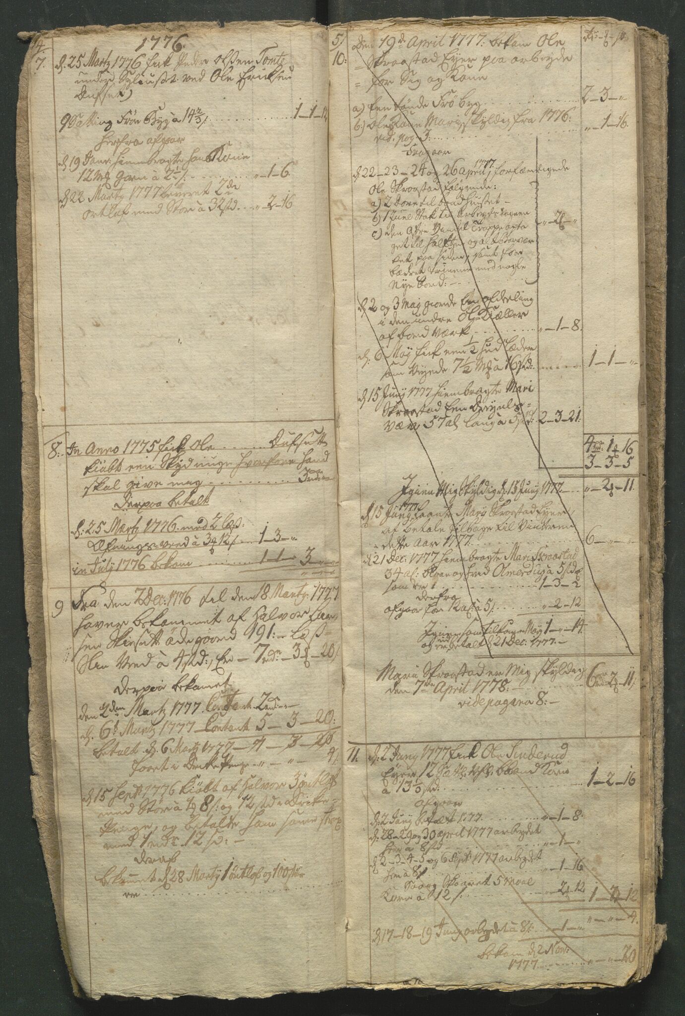 Åker i Vang, Hedmark, og familien Todderud, AV/SAH-ARK-010/R/Ra/L0001/0003: Regnskapsbøker/lister / 'Skyldbog', 1775-1799