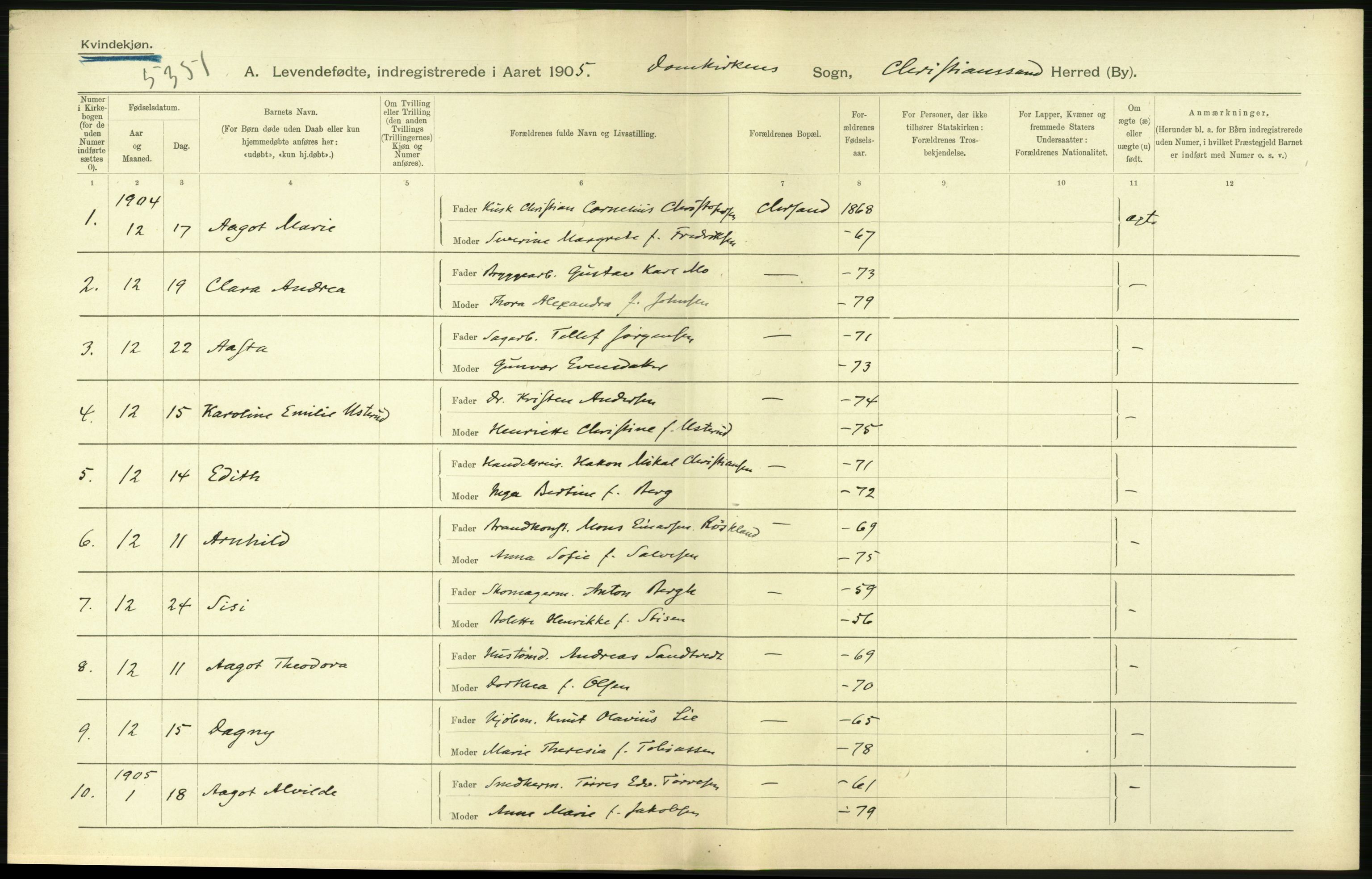 Statistisk sentralbyrå, Sosiodemografiske emner, Befolkning, AV/RA-S-2228/D/Df/Dfa/Dfac/L0043: Bratsberg - Lister og Mandals amt: Levendefødte menn og kvinner, gifte, døde, dødfødte. Byer., 1905, s. 534