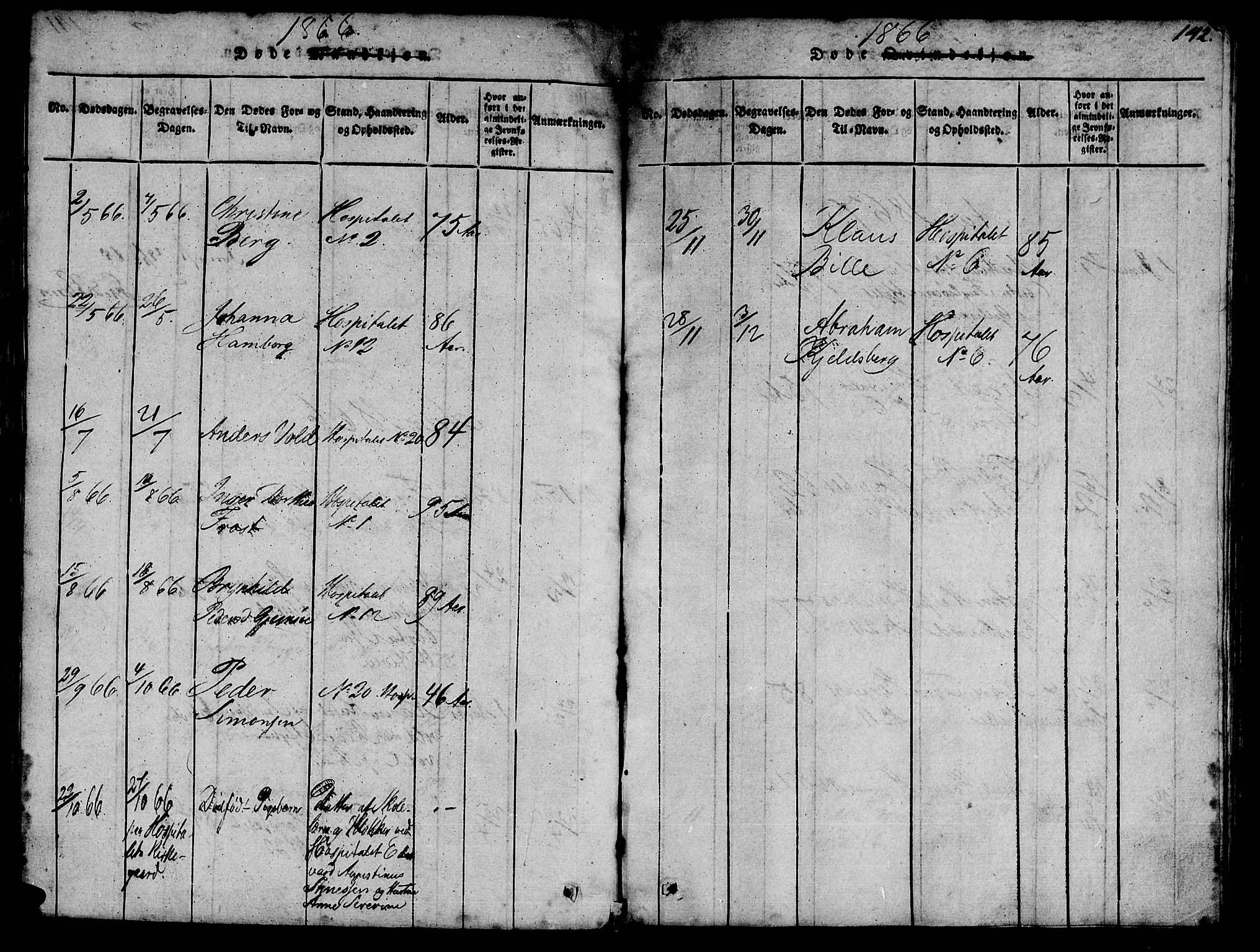Ministerialprotokoller, klokkerbøker og fødselsregistre - Sør-Trøndelag, SAT/A-1456/623/L0478: Klokkerbok nr. 623C01, 1815-1873, s. 142