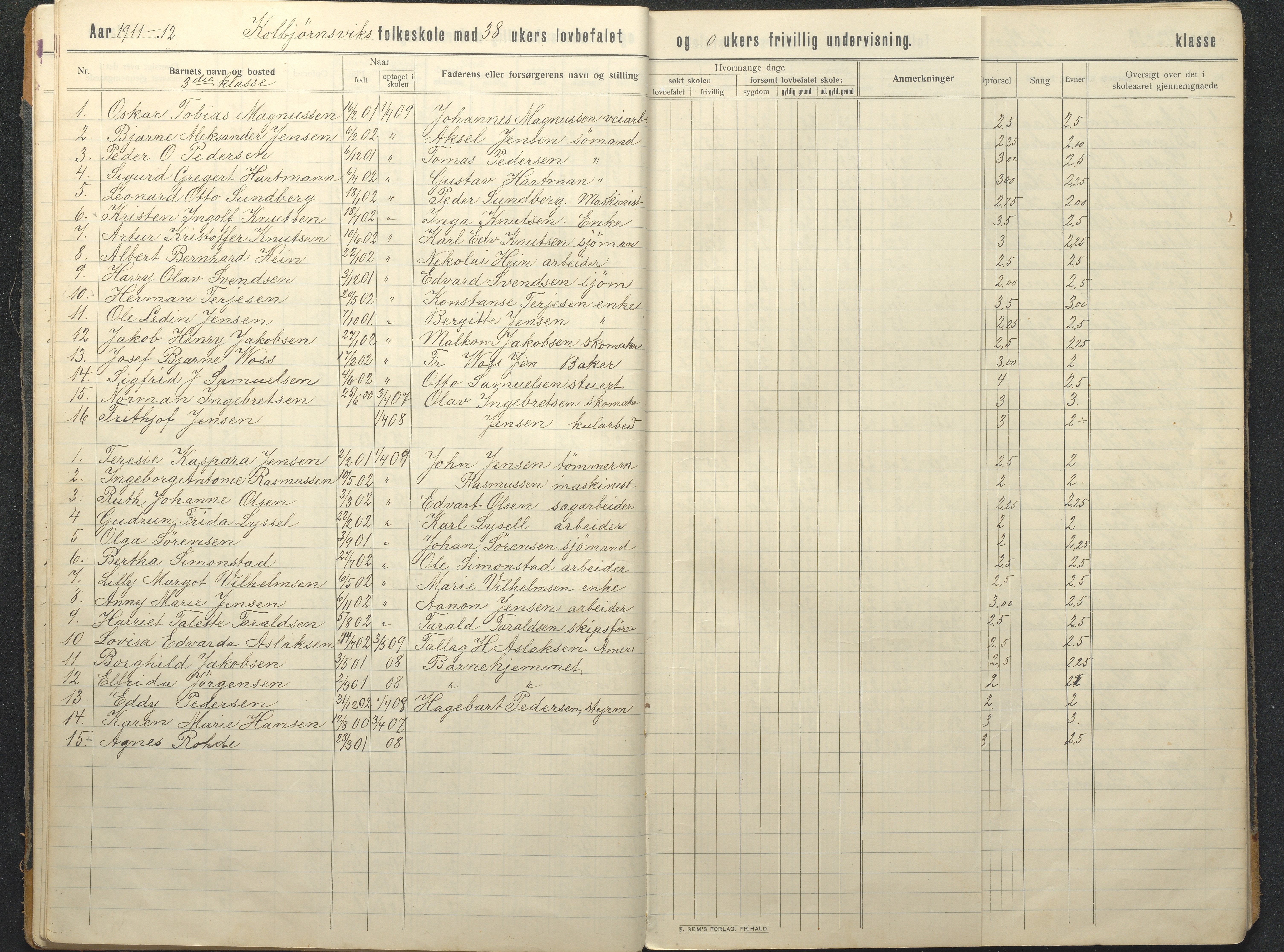 Hisøy kommune frem til 1991, AAKS/KA0922-PK/32/L0018: Skoleprotokoll, 1909-1939