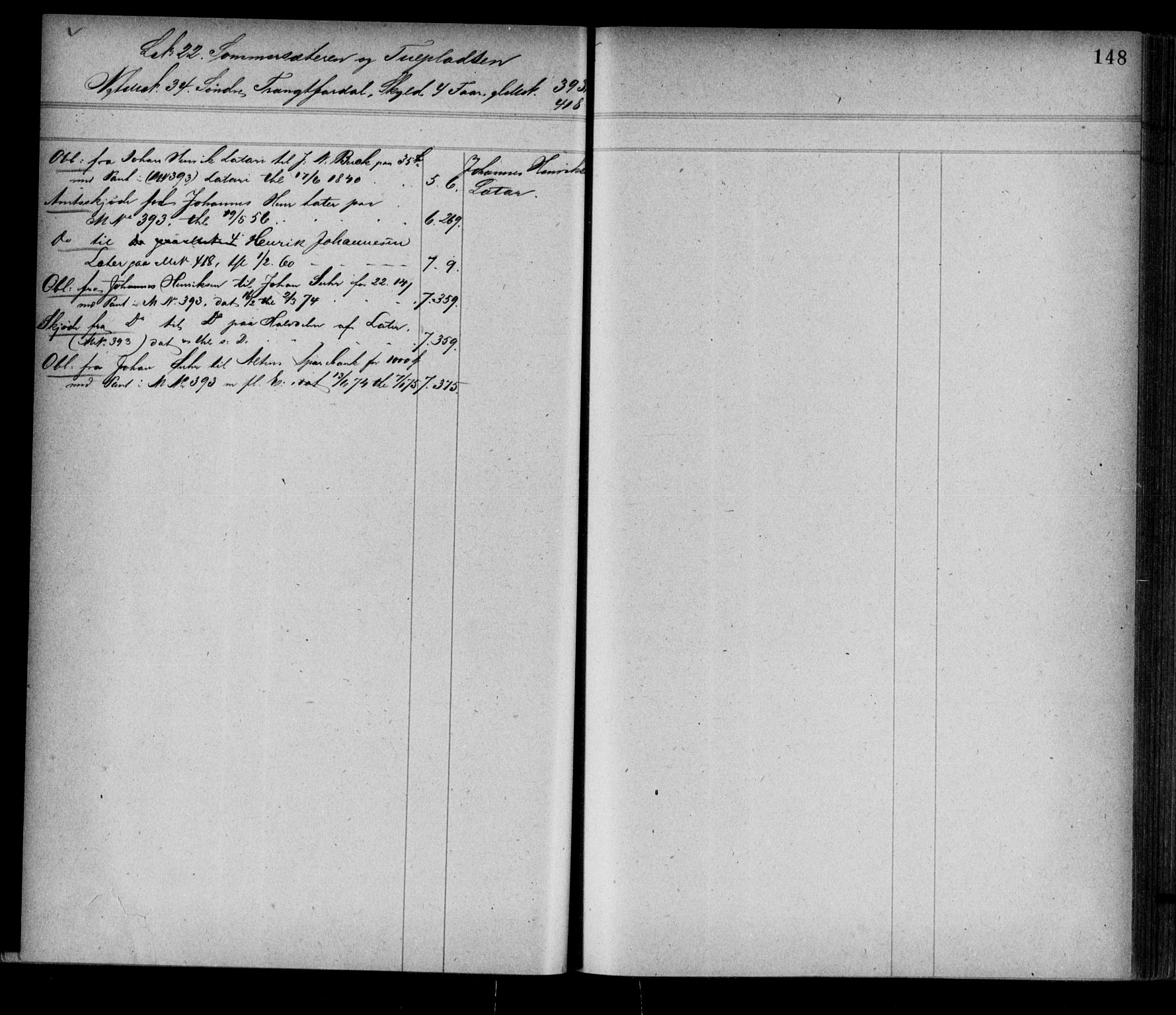 Alta fogderi/sorenskriveri, AV/SATØ-SATØ-5/1/K/Kb/Kba/L0008pantereg: Panteregister nr. 8, 1776, s. 148