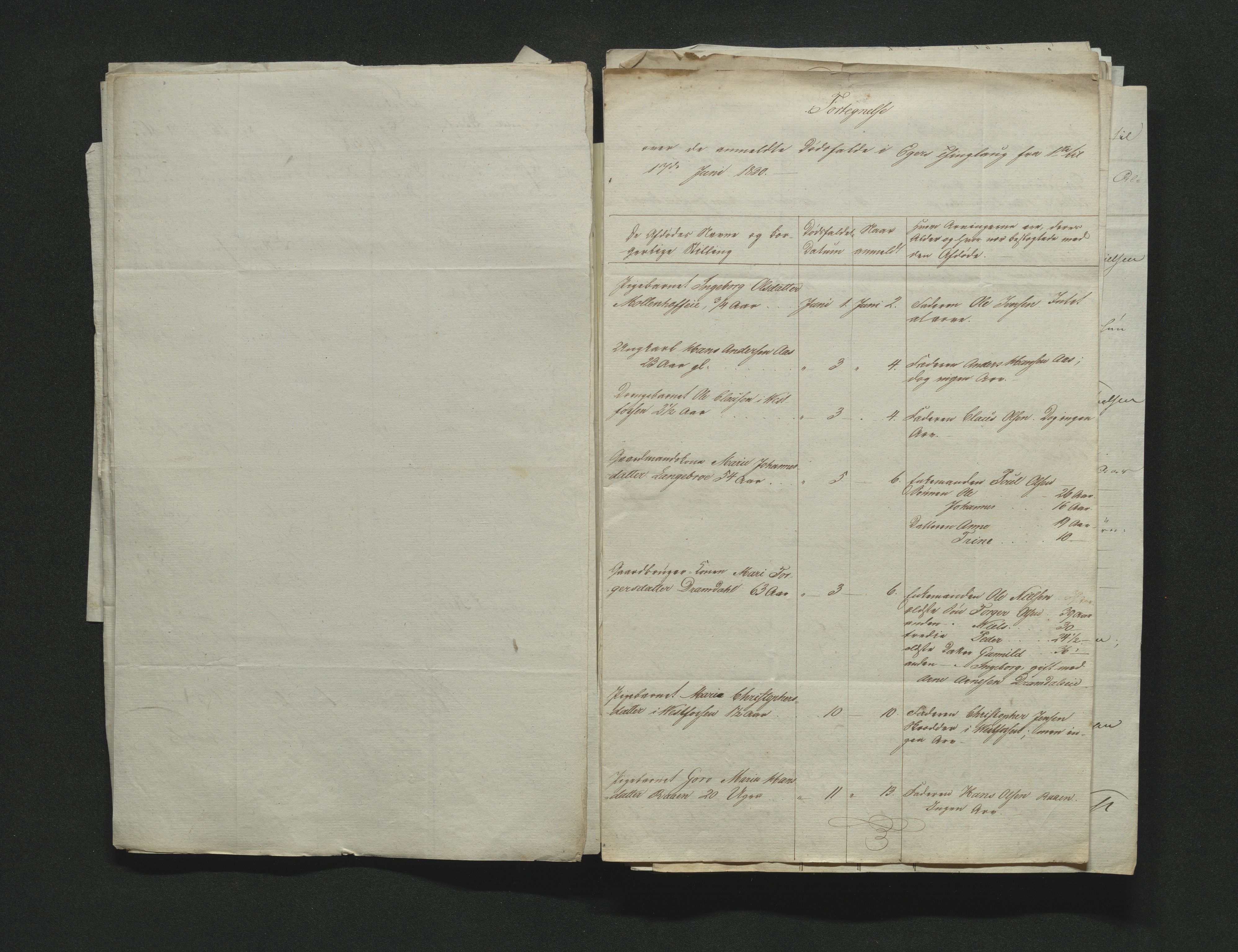 Eiker, Modum og Sigdal sorenskriveri, AV/SAKO-A-123/H/Ha/Hab/L0003: Dødsfallsmeldinger, 1830-1833