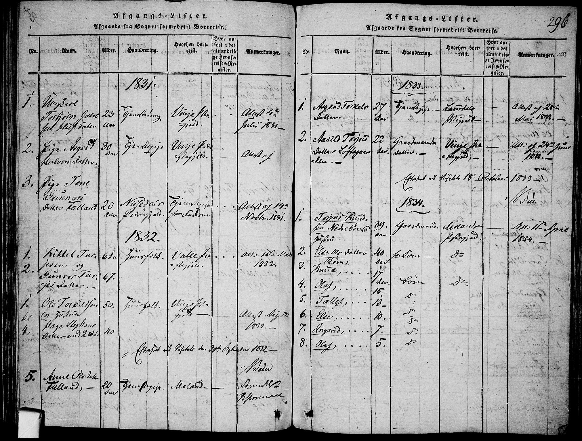 Mo kirkebøker, AV/SAKO-A-286/F/Fa/L0004: Ministerialbok nr. I 4, 1814-1844, s. 296