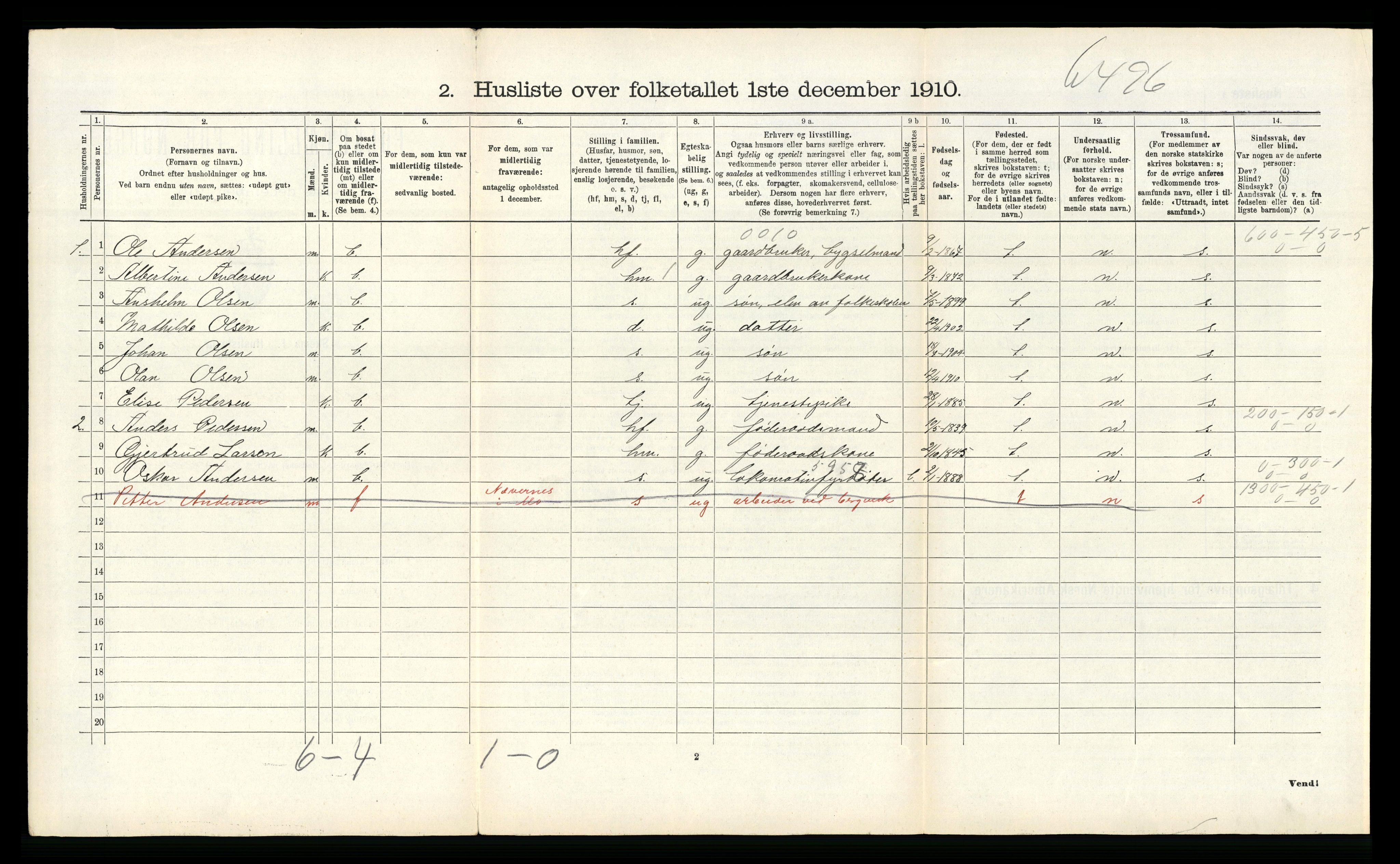 RA, Folketelling 1910 for 1833 Mo herred, 1910, s. 1132