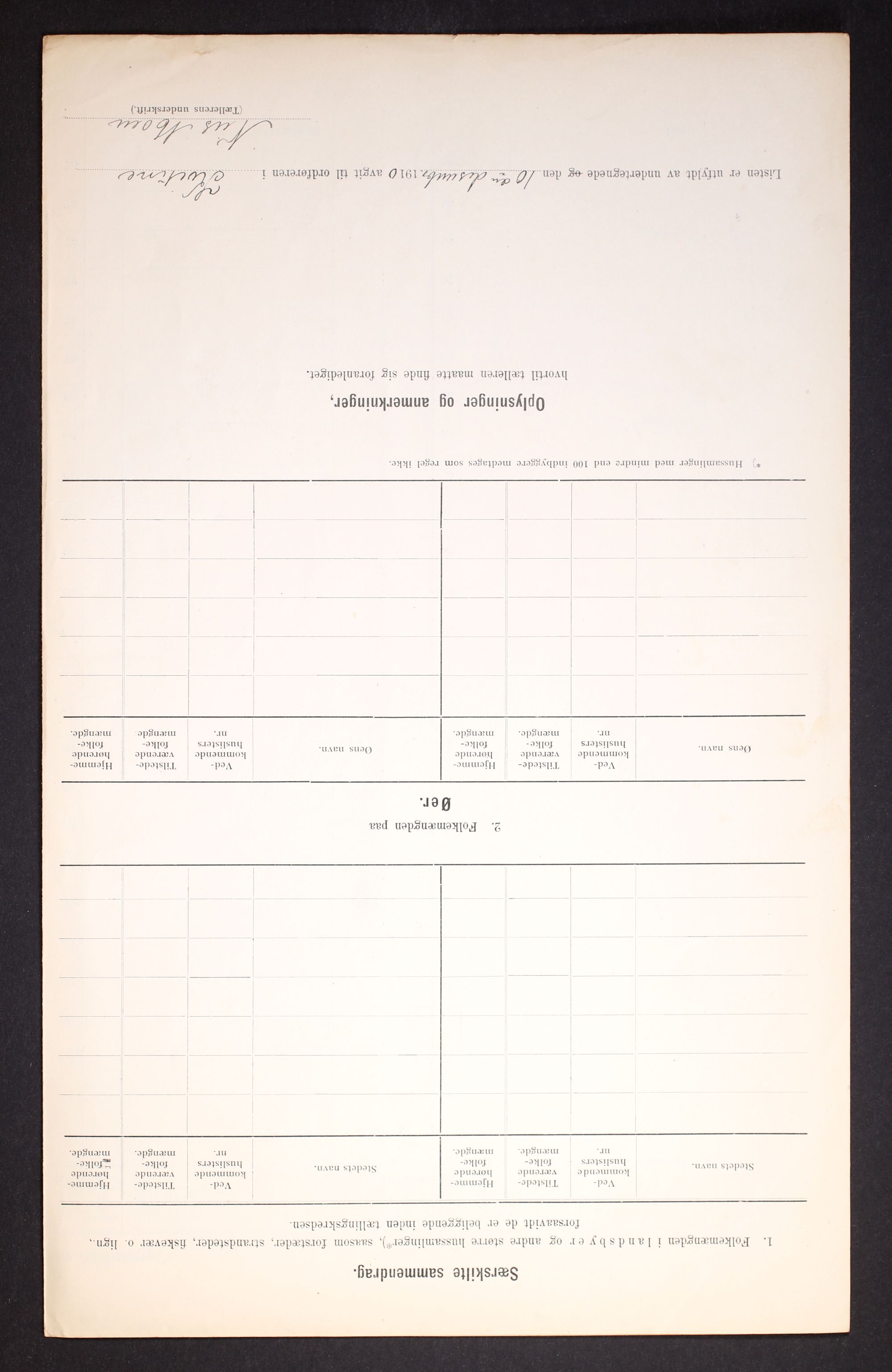 RA, Folketelling 1910 for 0440 Kvikne herred, 1910, s. 9