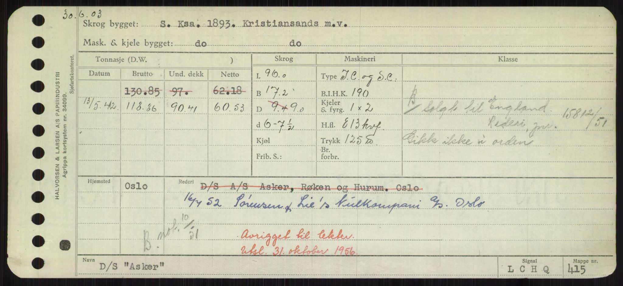 Sjøfartsdirektoratet med forløpere, Skipsmålingen, AV/RA-S-1627/H/Hd/L0002: Fartøy, Apa-Axe, s. 263