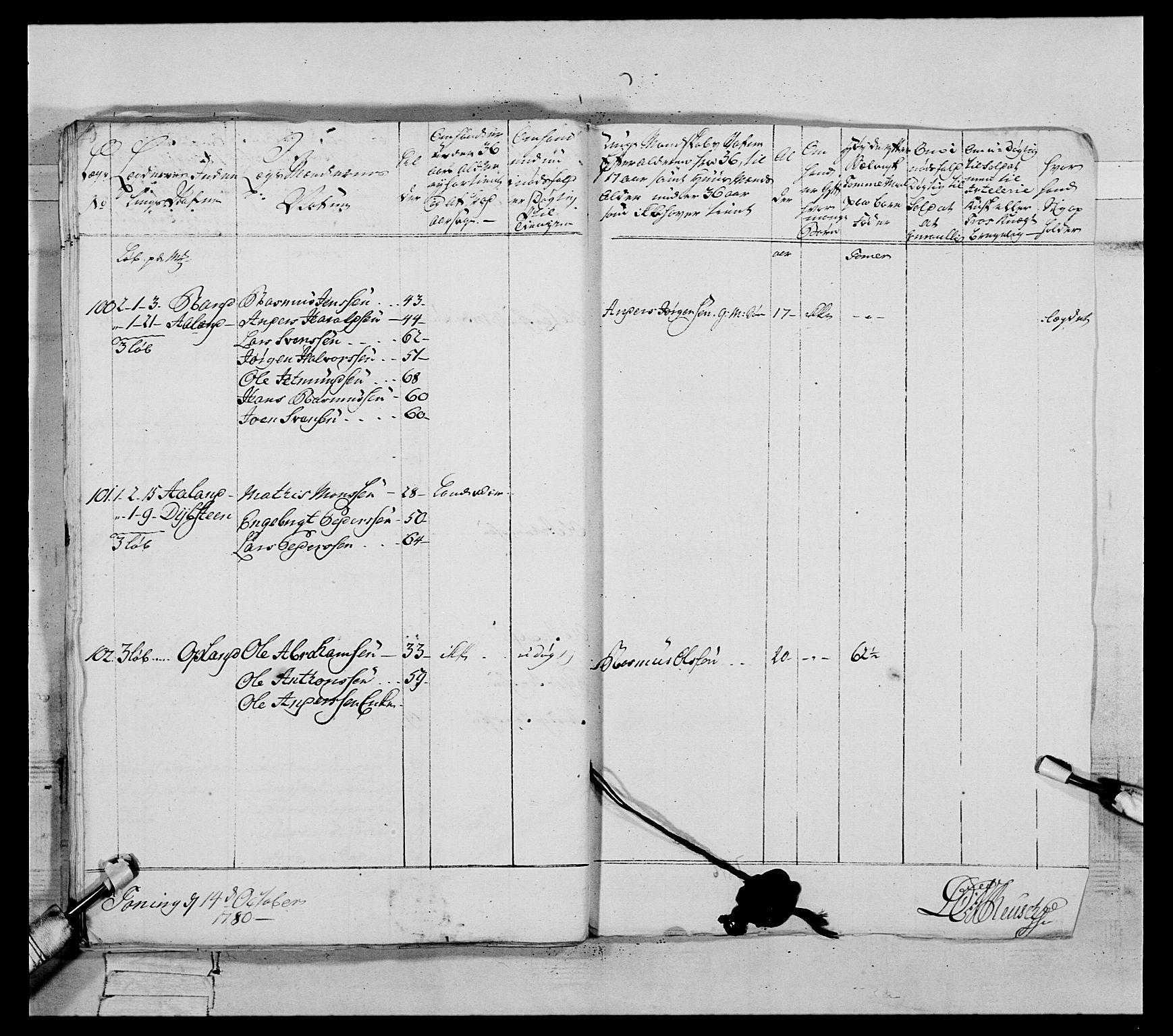 Generalitets- og kommissariatskollegiet, Det kongelige norske kommissariatskollegium, AV/RA-EA-5420/E/Eh/L0091: 1. Bergenhusiske nasjonale infanteriregiment, 1780-1783, s. 74