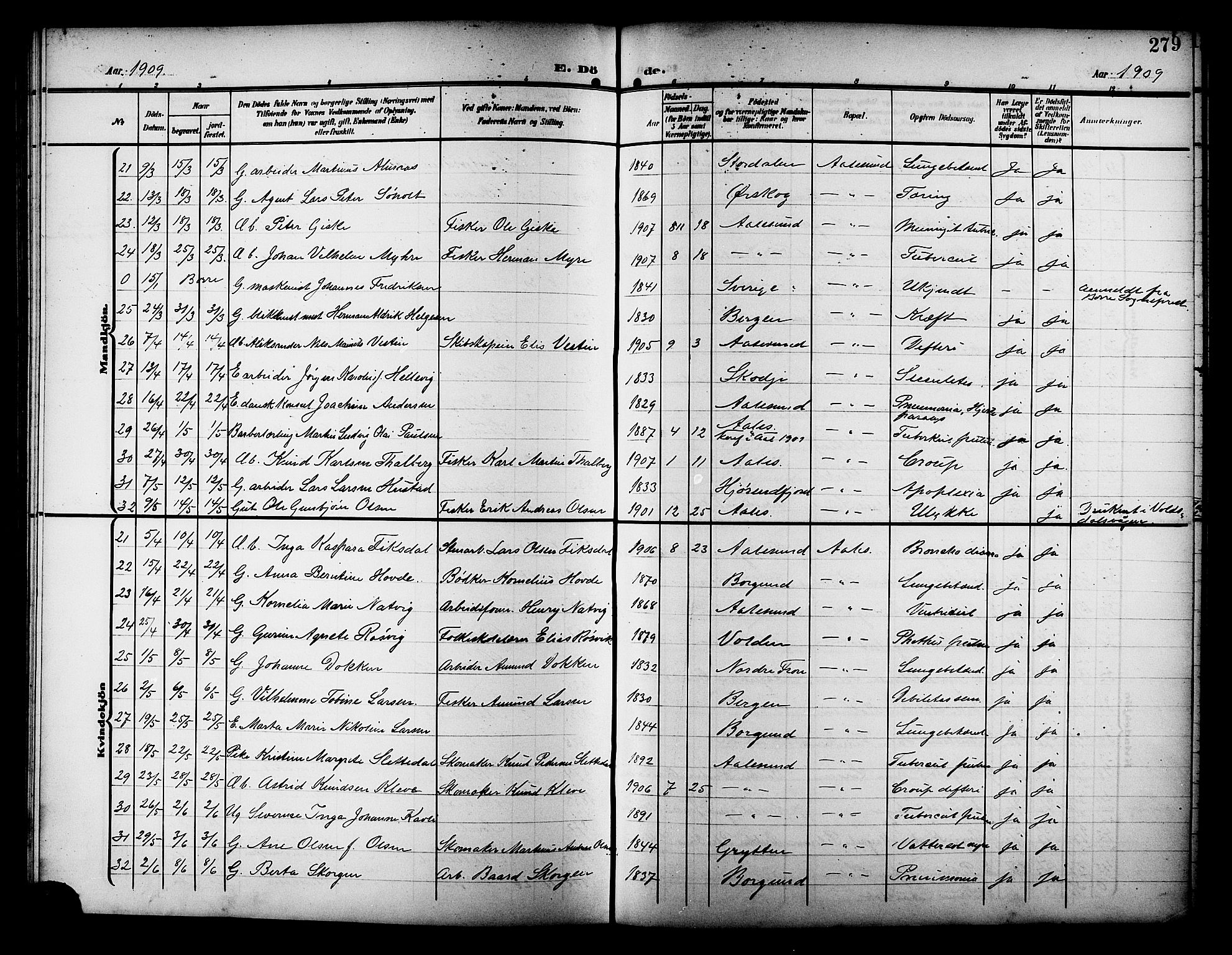 Ministerialprotokoller, klokkerbøker og fødselsregistre - Møre og Romsdal, AV/SAT-A-1454/529/L0470: Klokkerbok nr. 529C07, 1907-1917, s. 279