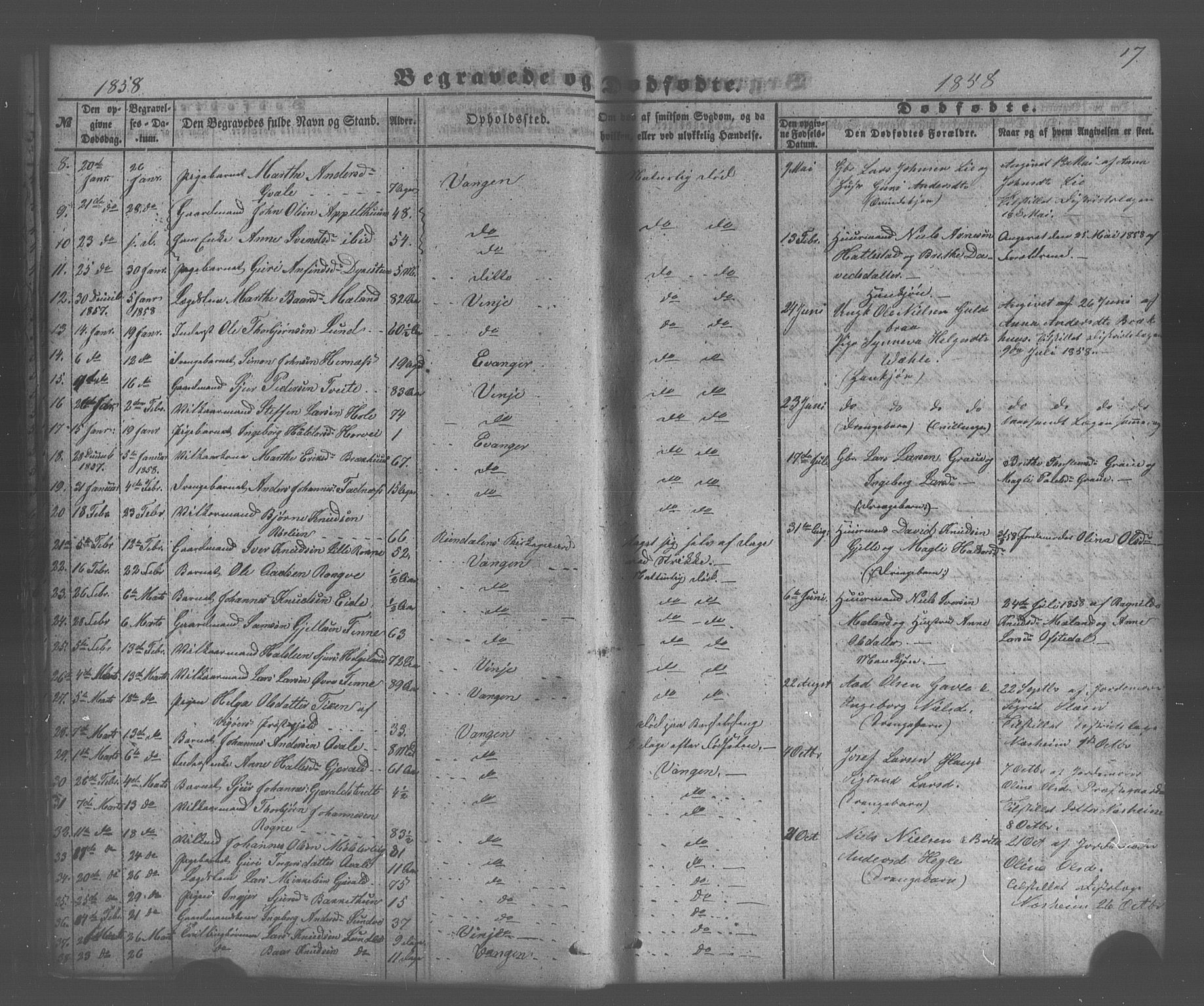 Voss sokneprestembete, AV/SAB-A-79001/H/Haa: Ministerialbok nr. A 20, 1855-1886, s. 17