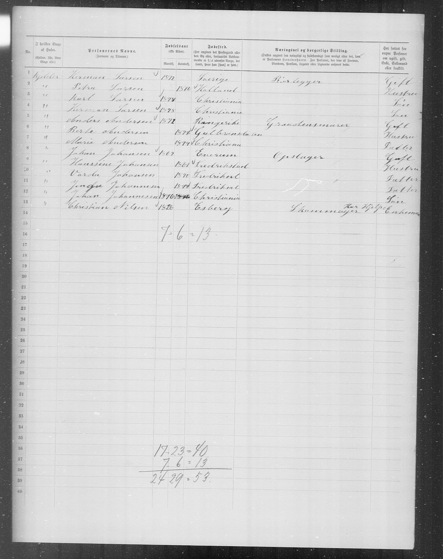OBA, Kommunal folketelling 31.12.1899 for Kristiania kjøpstad, 1899, s. 7110