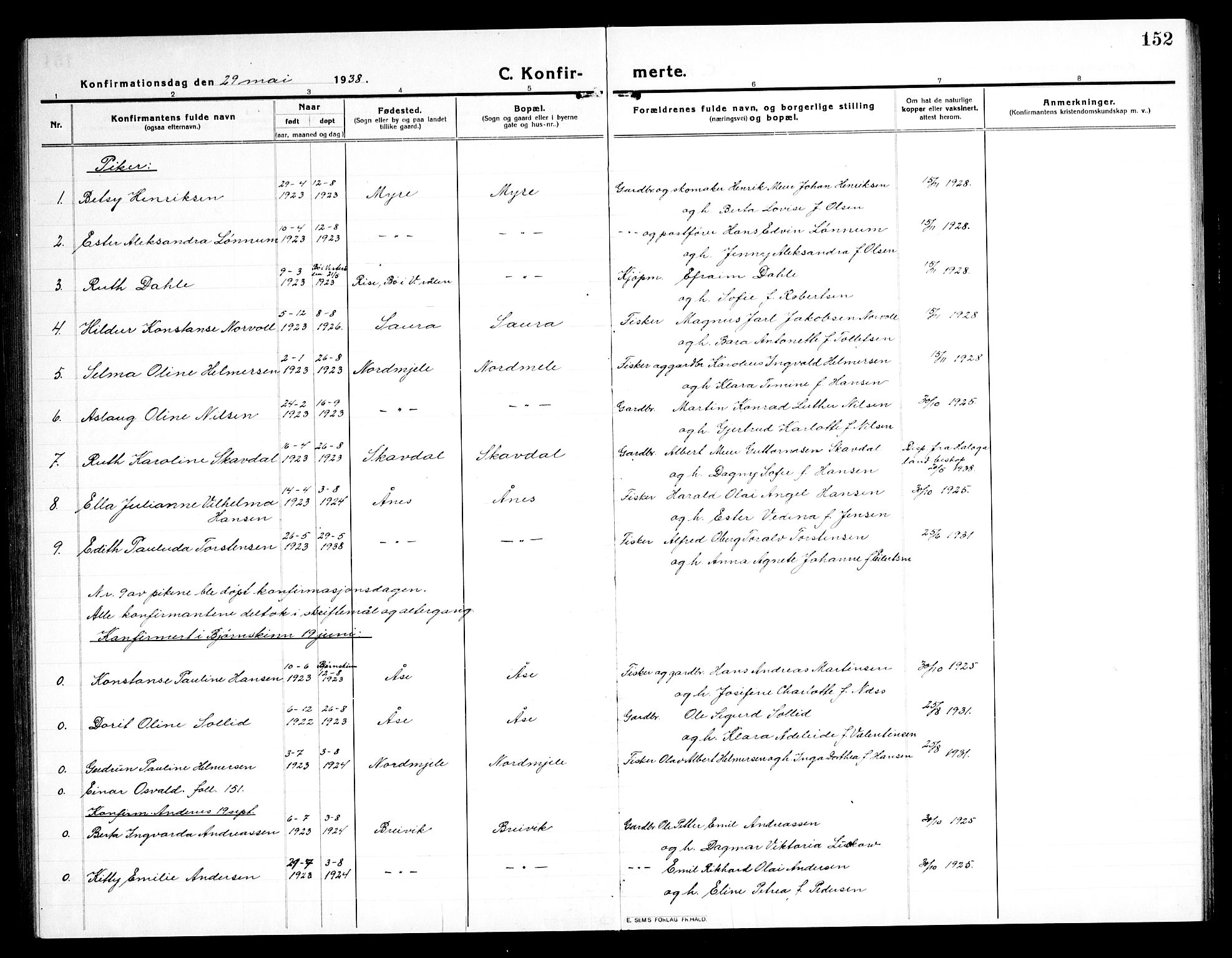 Ministerialprotokoller, klokkerbøker og fødselsregistre - Nordland, AV/SAT-A-1459/897/L1415: Klokkerbok nr. 897C05, 1916-1945, s. 152