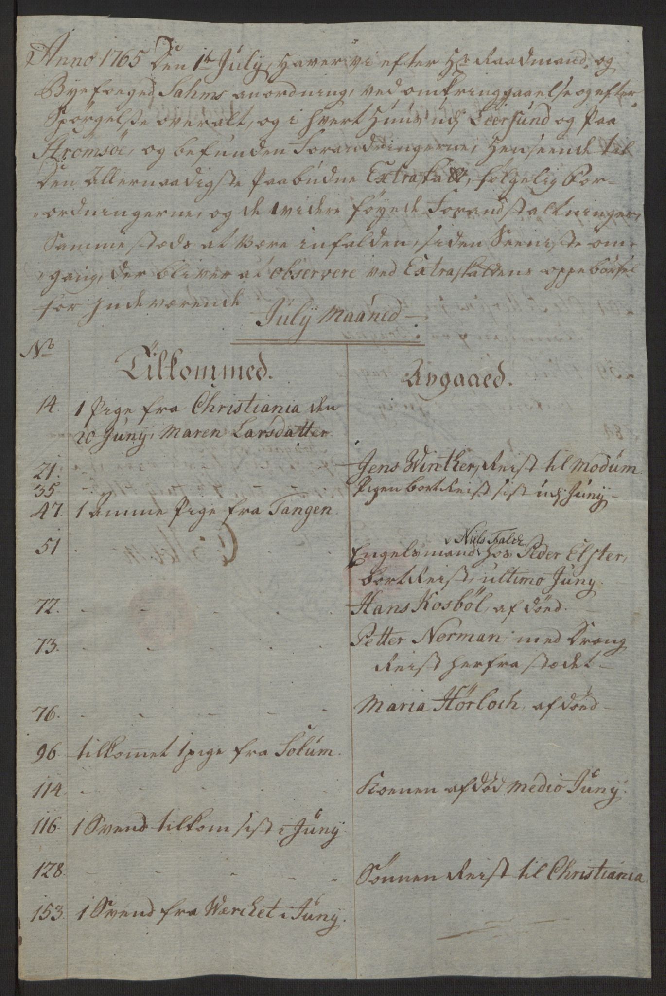 Rentekammeret inntil 1814, Reviderte regnskaper, Byregnskaper, AV/RA-EA-4066/R/Rg/L0144/0001: [G4] Kontribusjonsregnskap / Ekstraskatt, 1762-1767, s. 387