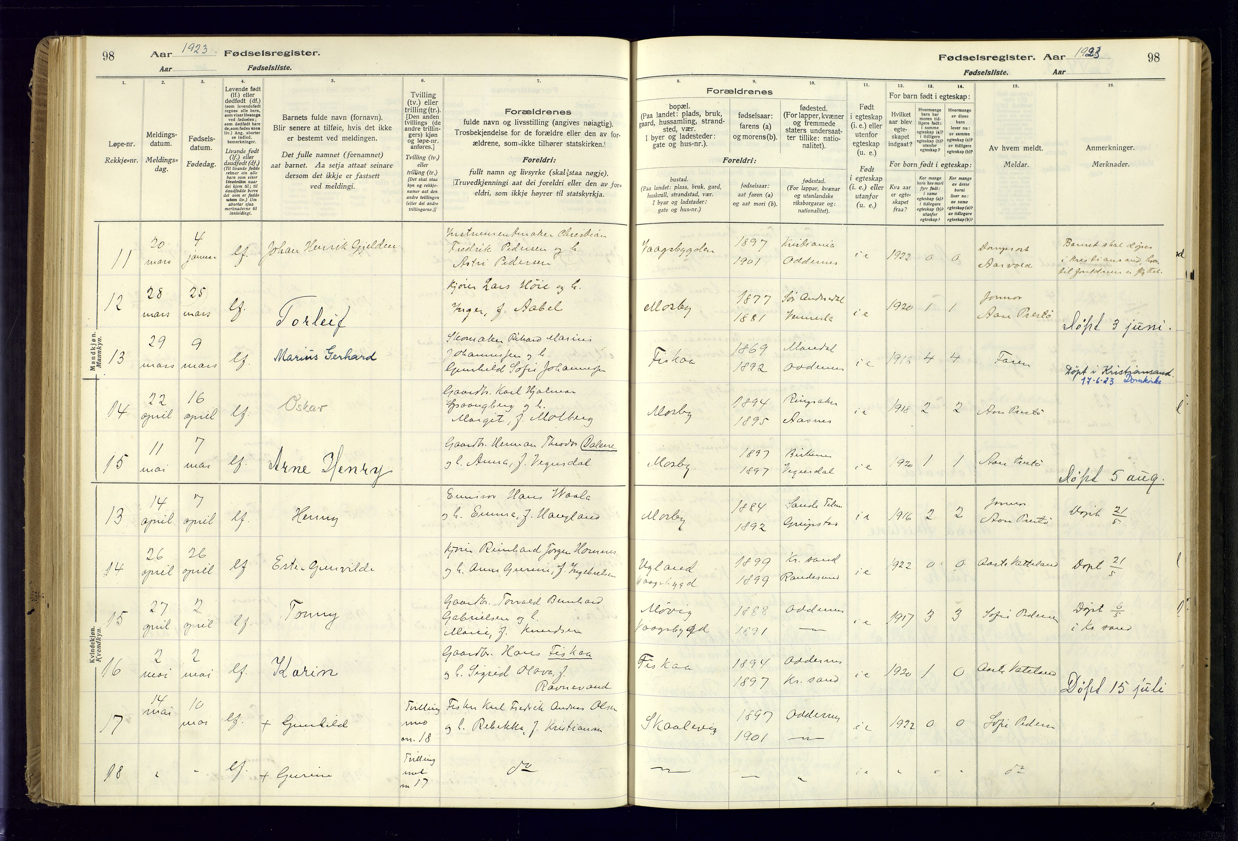 Oddernes sokneprestkontor, AV/SAK-1111-0033/J/Ja/L0001: Fødselsregister nr. 1, 1916-1935, s. 98