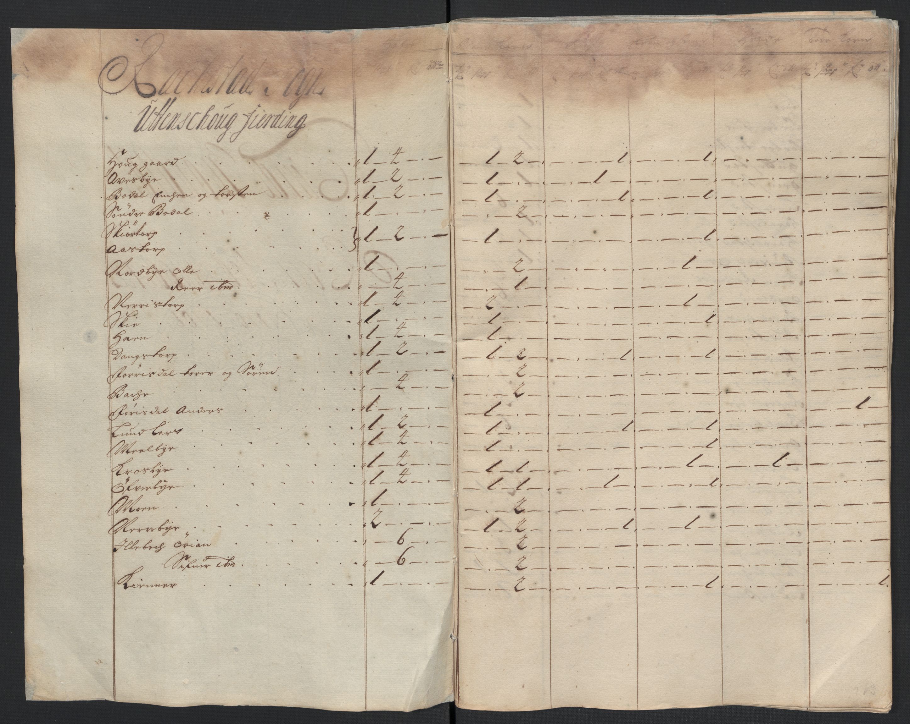 Rentekammeret inntil 1814, Reviderte regnskaper, Fogderegnskap, RA/EA-4092/R07/L0292: Fogderegnskap Rakkestad, Heggen og Frøland, 1701, s. 40