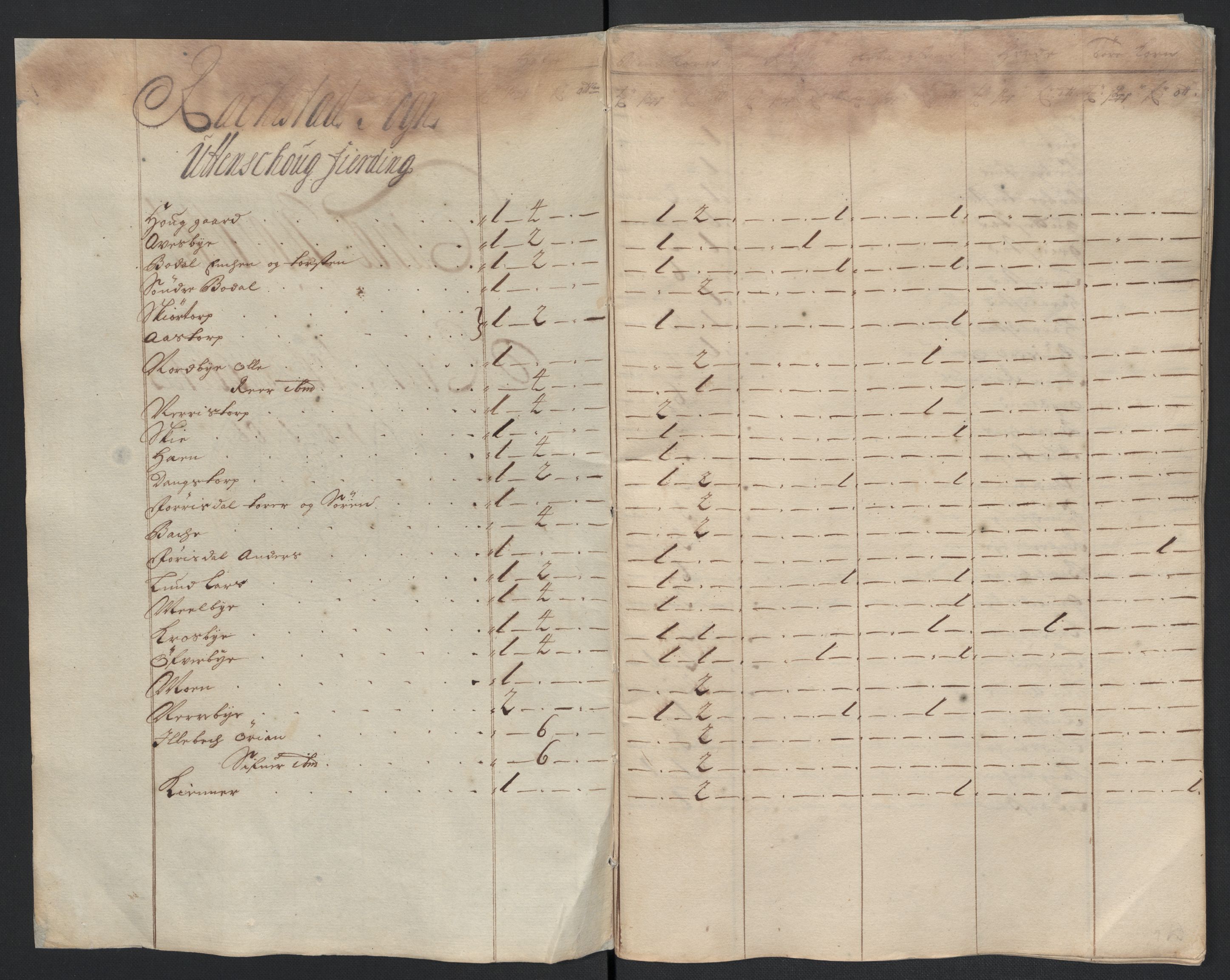 Rentekammeret inntil 1814, Reviderte regnskaper, Fogderegnskap, AV/RA-EA-4092/R07/L0292: Fogderegnskap Rakkestad, Heggen og Frøland, 1701, s. 40