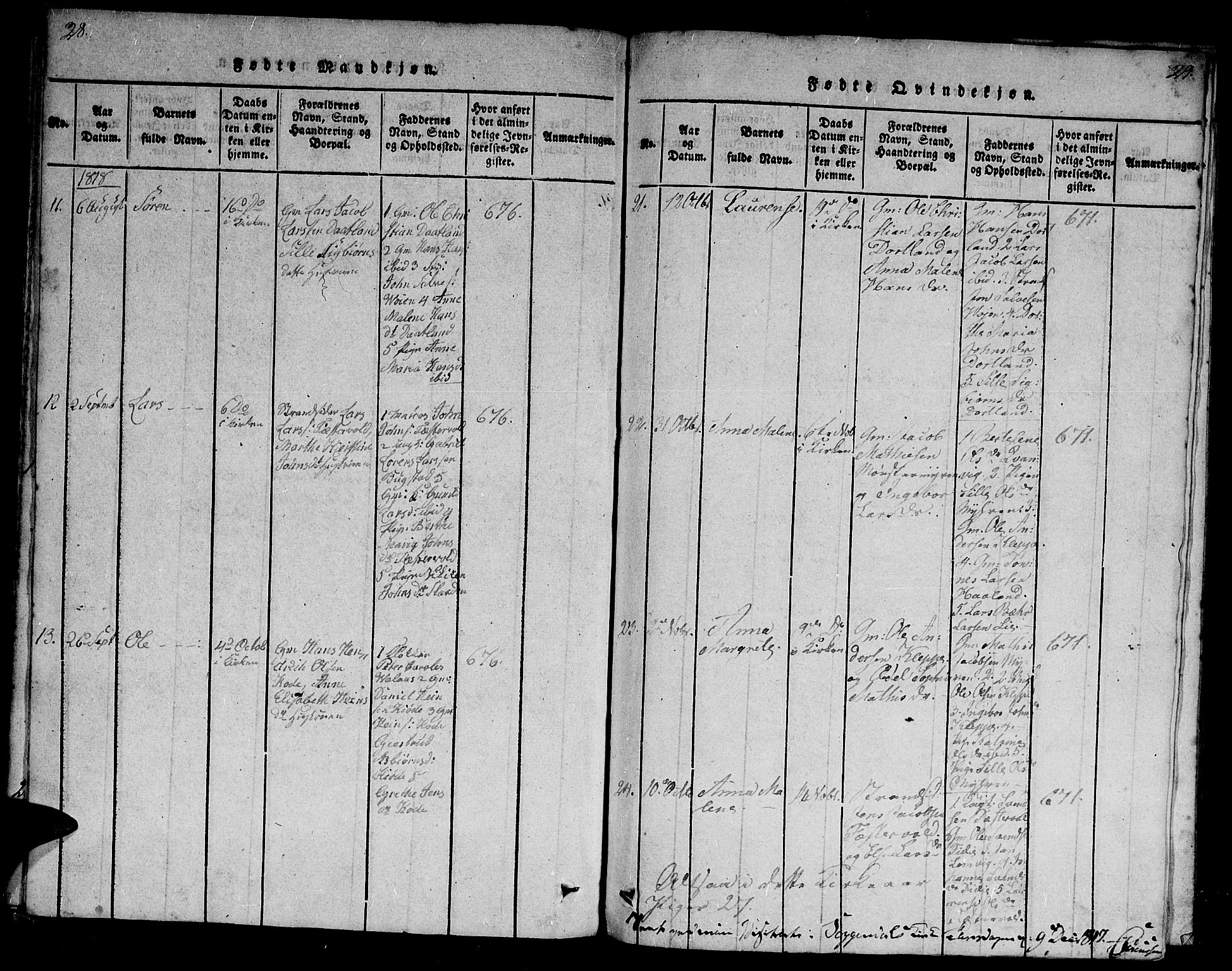 Flekkefjord sokneprestkontor, AV/SAK-1111-0012/F/Fa/Fab/L0003: Ministerialbok nr. A 3, 1815-1830, s. 28-29