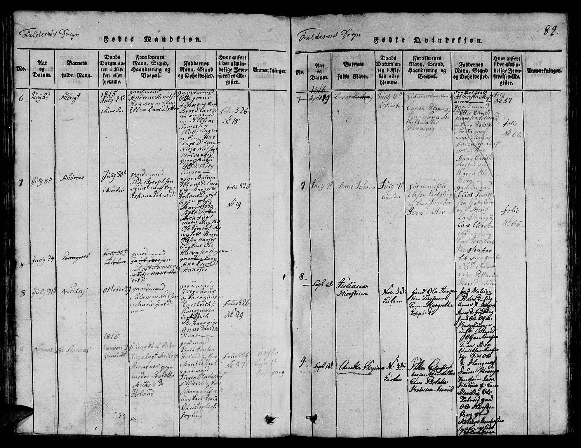 Ministerialprotokoller, klokkerbøker og fødselsregistre - Nord-Trøndelag, AV/SAT-A-1458/780/L0648: Klokkerbok nr. 780C01 /3, 1815-1877, s. 82