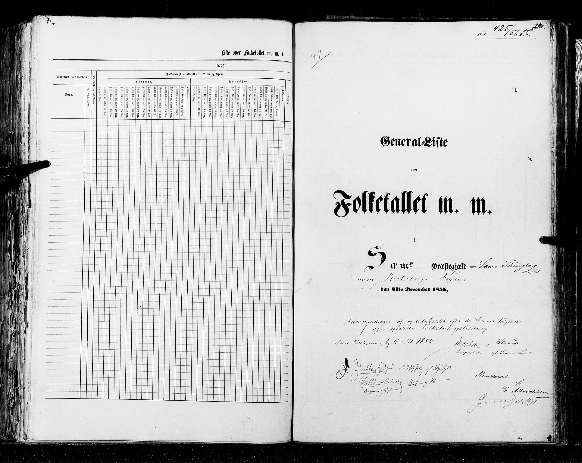 RA, Folketellingen 1855, bind 2: Kristians amt, Buskerud amt og Jarlsberg og Larvik amt, 1855, s. 285