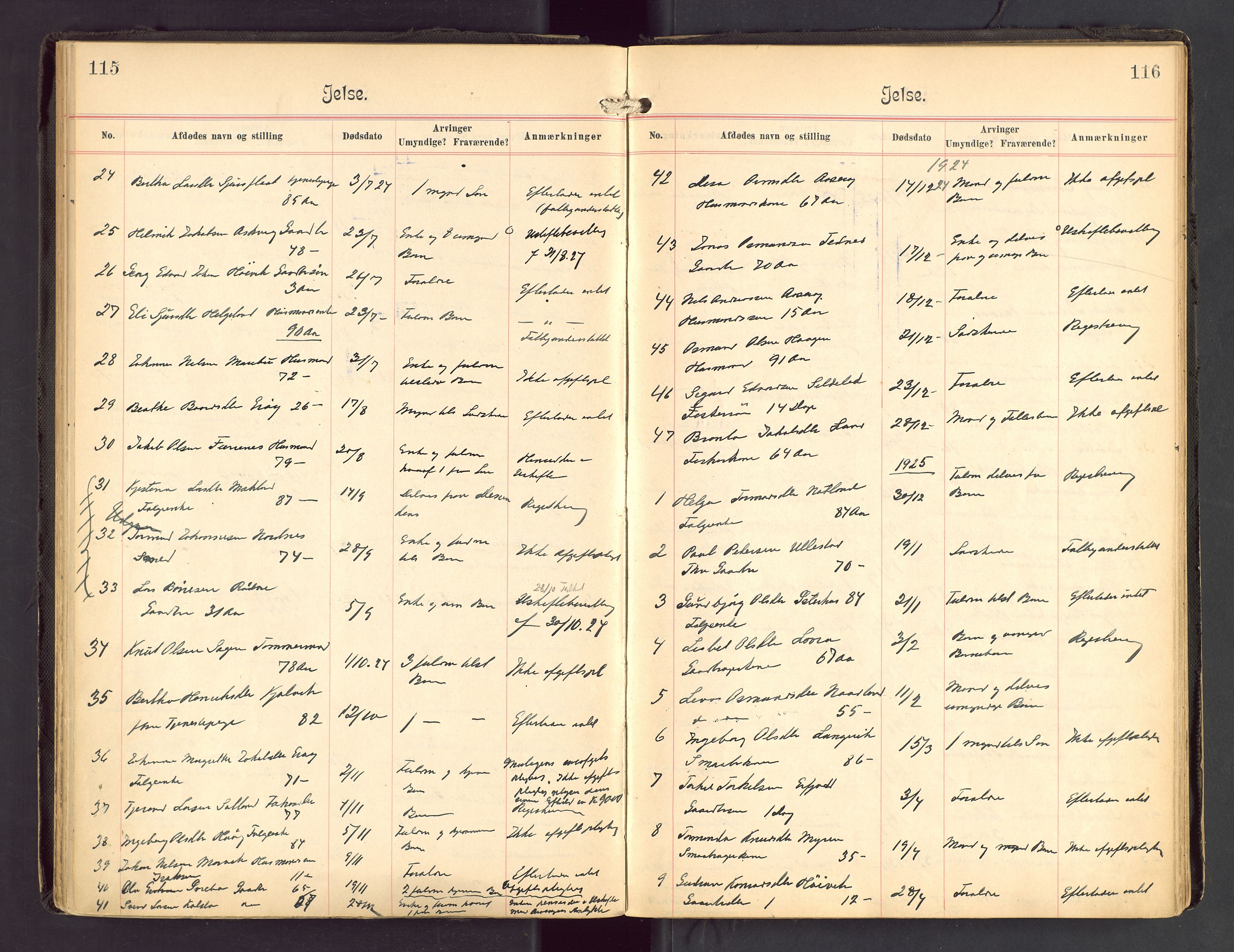 Ryfylke tingrett, AV/SAST-A-100055/001/IV/IVA/L0004: Dødsfallsprotokoll, 1920-1929, s. 115-116