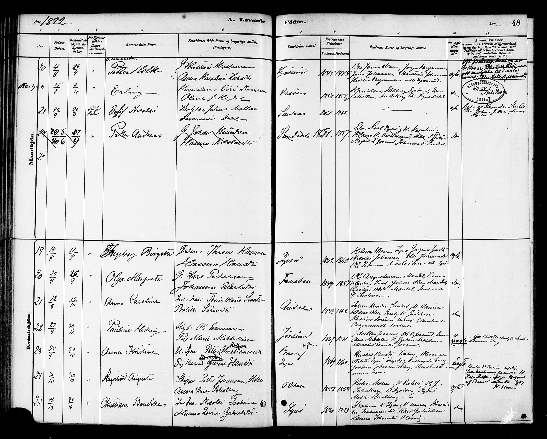 Ministerialprotokoller, klokkerbøker og fødselsregistre - Sør-Trøndelag, SAT/A-1456/654/L0663: Ministerialbok nr. 654A01, 1880-1894, s. 48