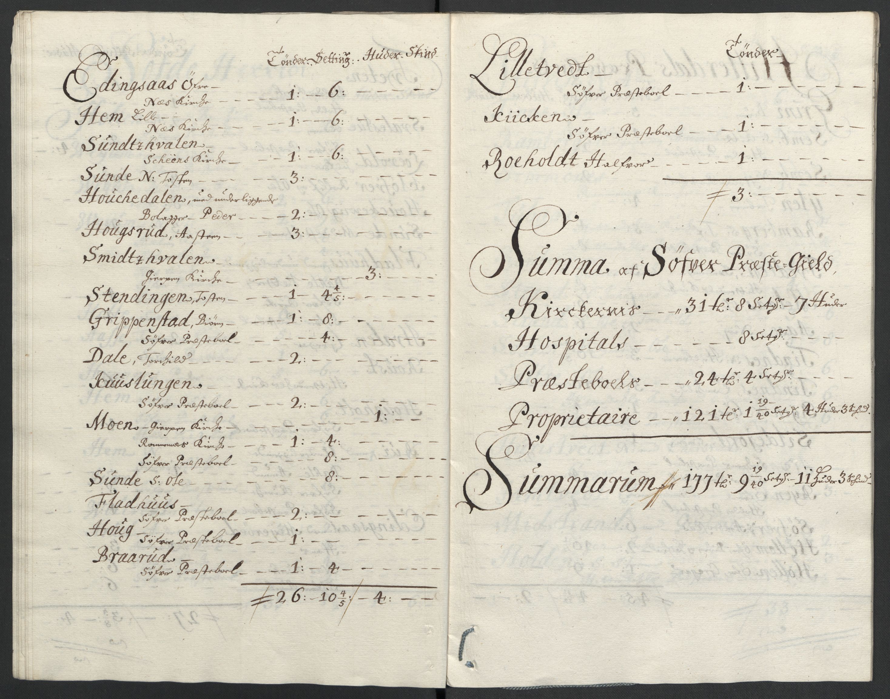 Rentekammeret inntil 1814, Reviderte regnskaper, Fogderegnskap, AV/RA-EA-4092/R36/L2118: Fogderegnskap Øvre og Nedre Telemark og Bamble, 1708-1709, s. 82