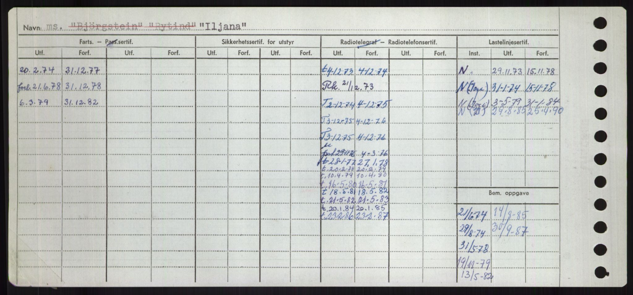 Sjøfartsdirektoratet med forløpere, Skipsmålingen, RA/S-1627/H/Hd/L0018: Fartøy, I, s. 86