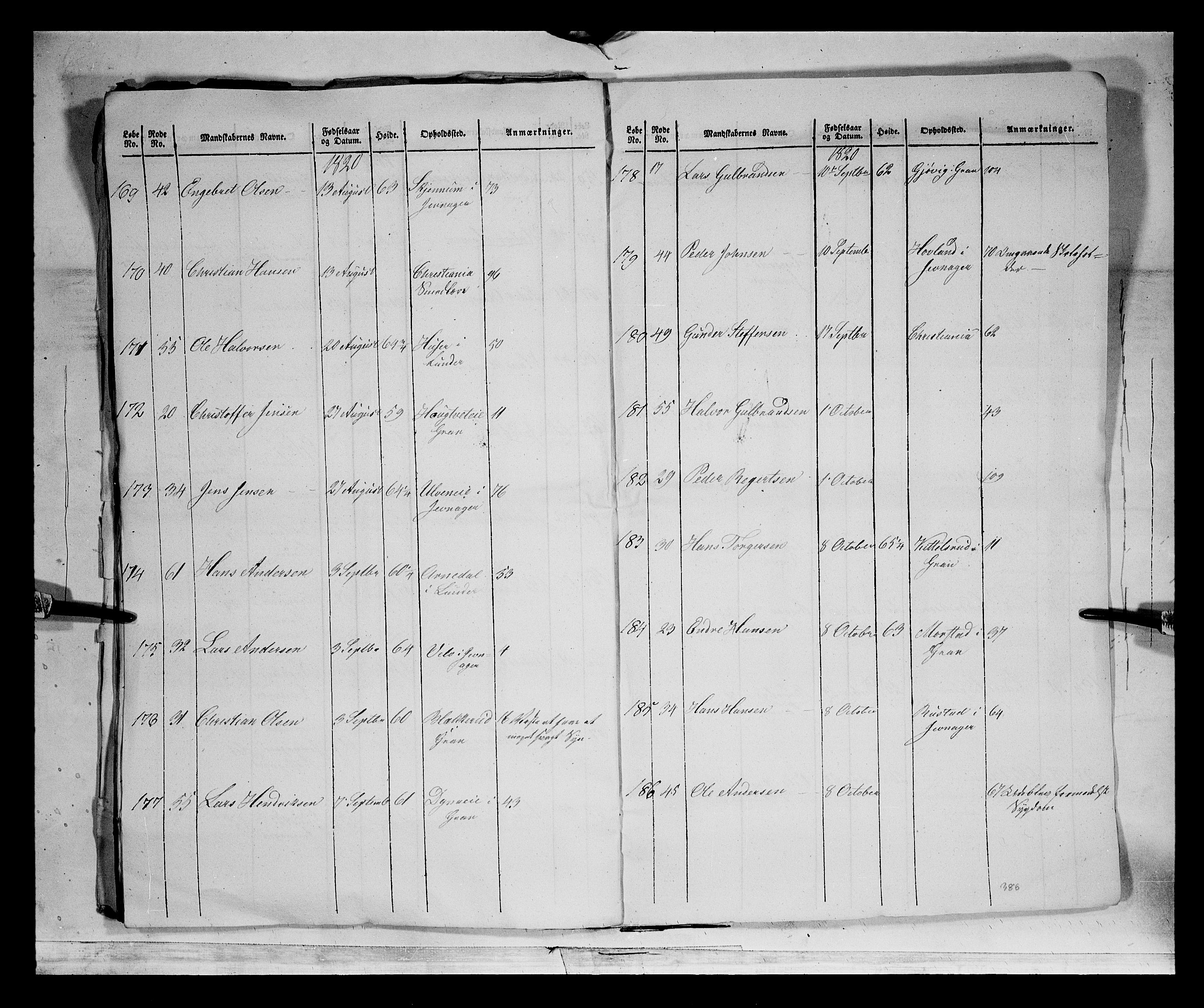 Fylkesmannen i Oppland, AV/SAH-FYO-002/1/K/Kb/L1161: Valderske nasjonale musketérkorps - Vangske kompani og Hadelandske kompani av Akershusiske nasjonale musketérkorps, 1818-1860, s. 222