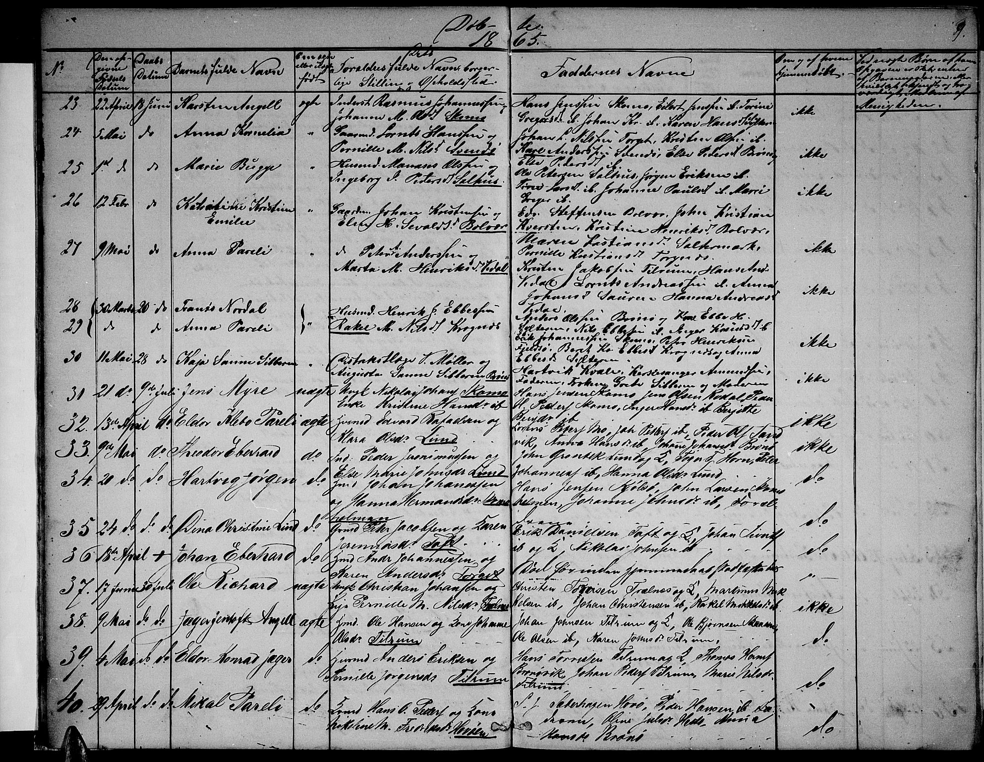 Ministerialprotokoller, klokkerbøker og fødselsregistre - Nordland, SAT/A-1459/813/L0212: Klokkerbok nr. 813C04, 1864-1886, s. 9