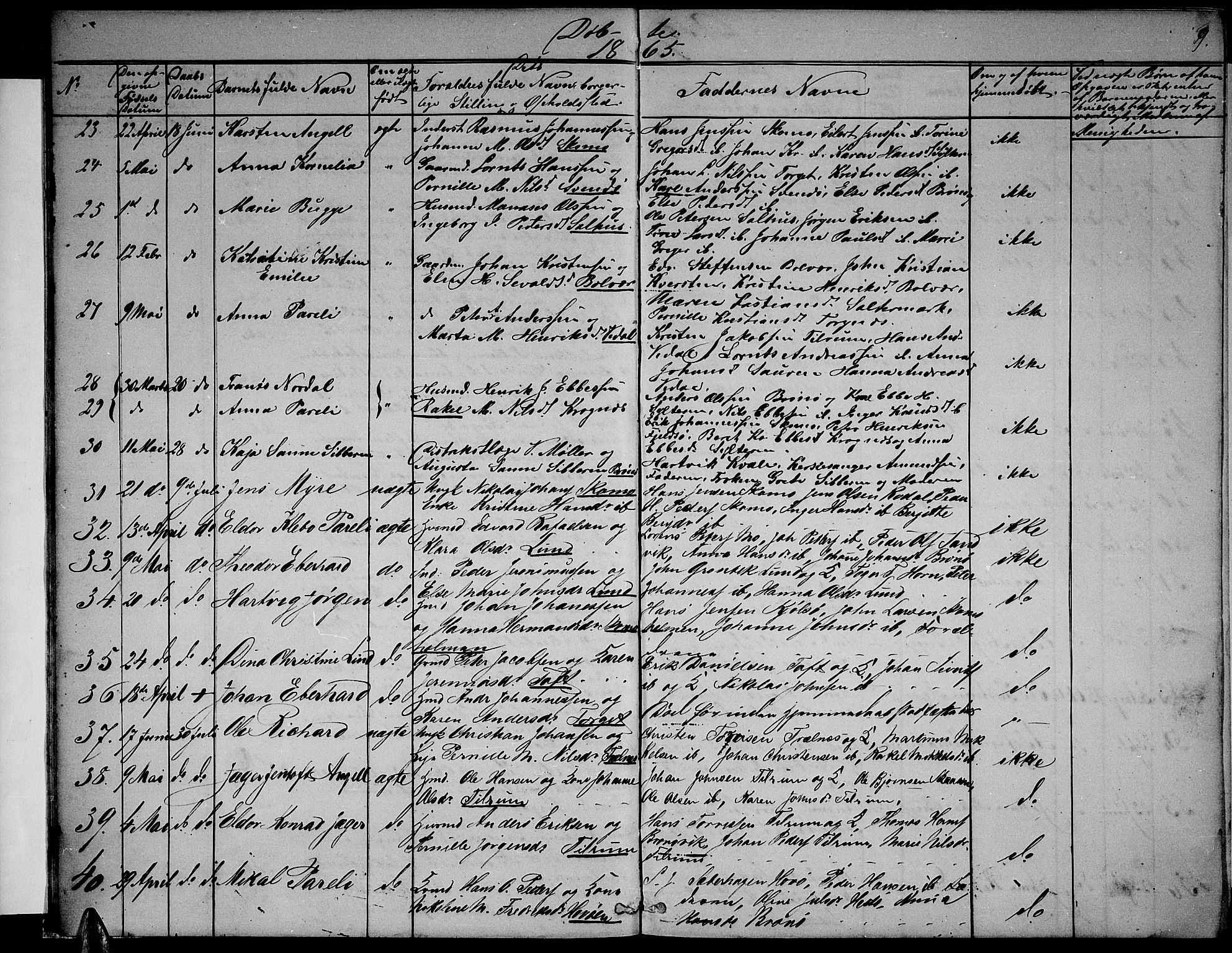 Ministerialprotokoller, klokkerbøker og fødselsregistre - Nordland, AV/SAT-A-1459/813/L0212: Klokkerbok nr. 813C04, 1864-1886, s. 9