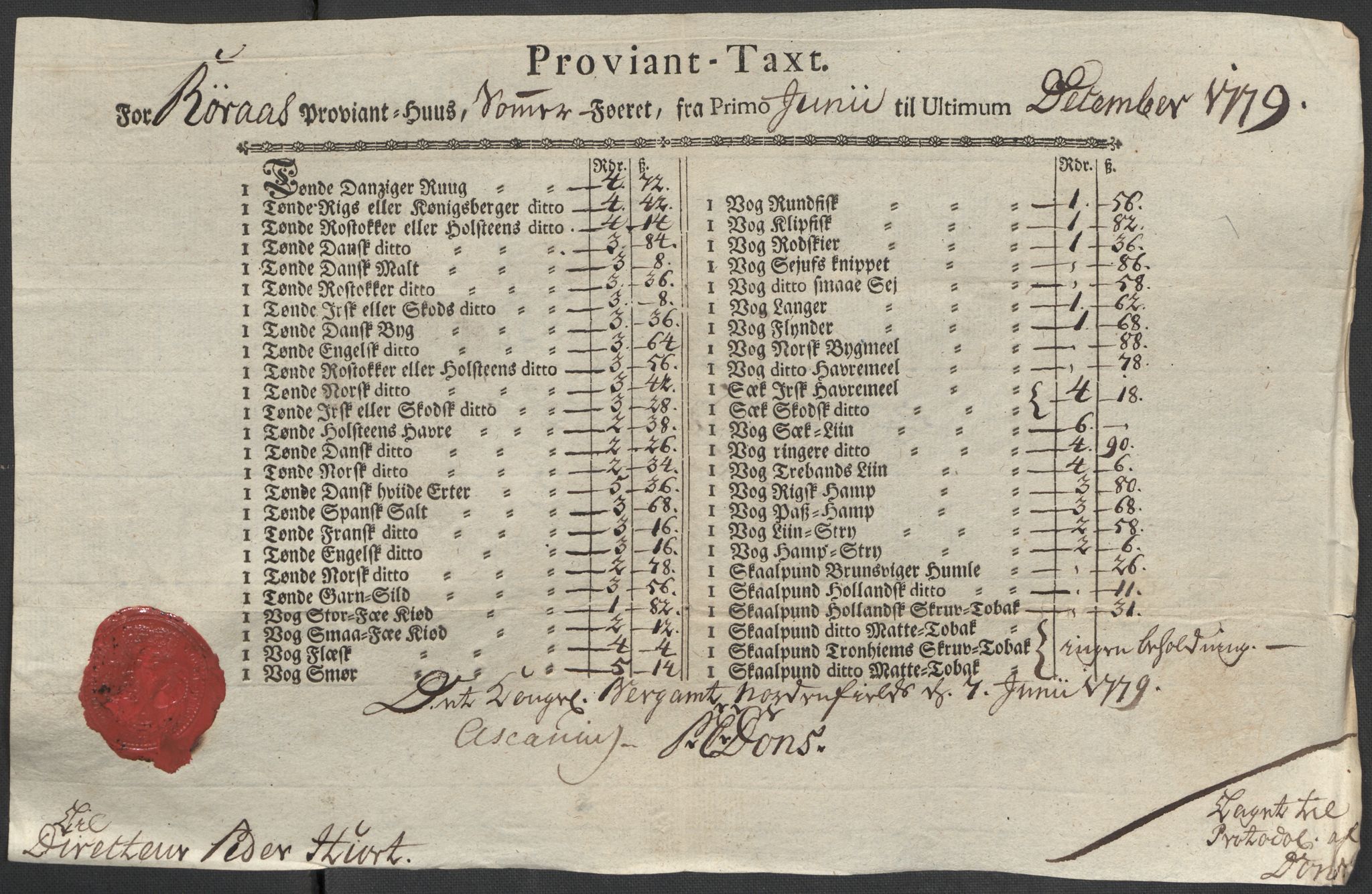 Røros kobberverk, SAT/PA-0211/1/12/L0021: 12.20.9 Provianttakster, 1765-1824, s. 60