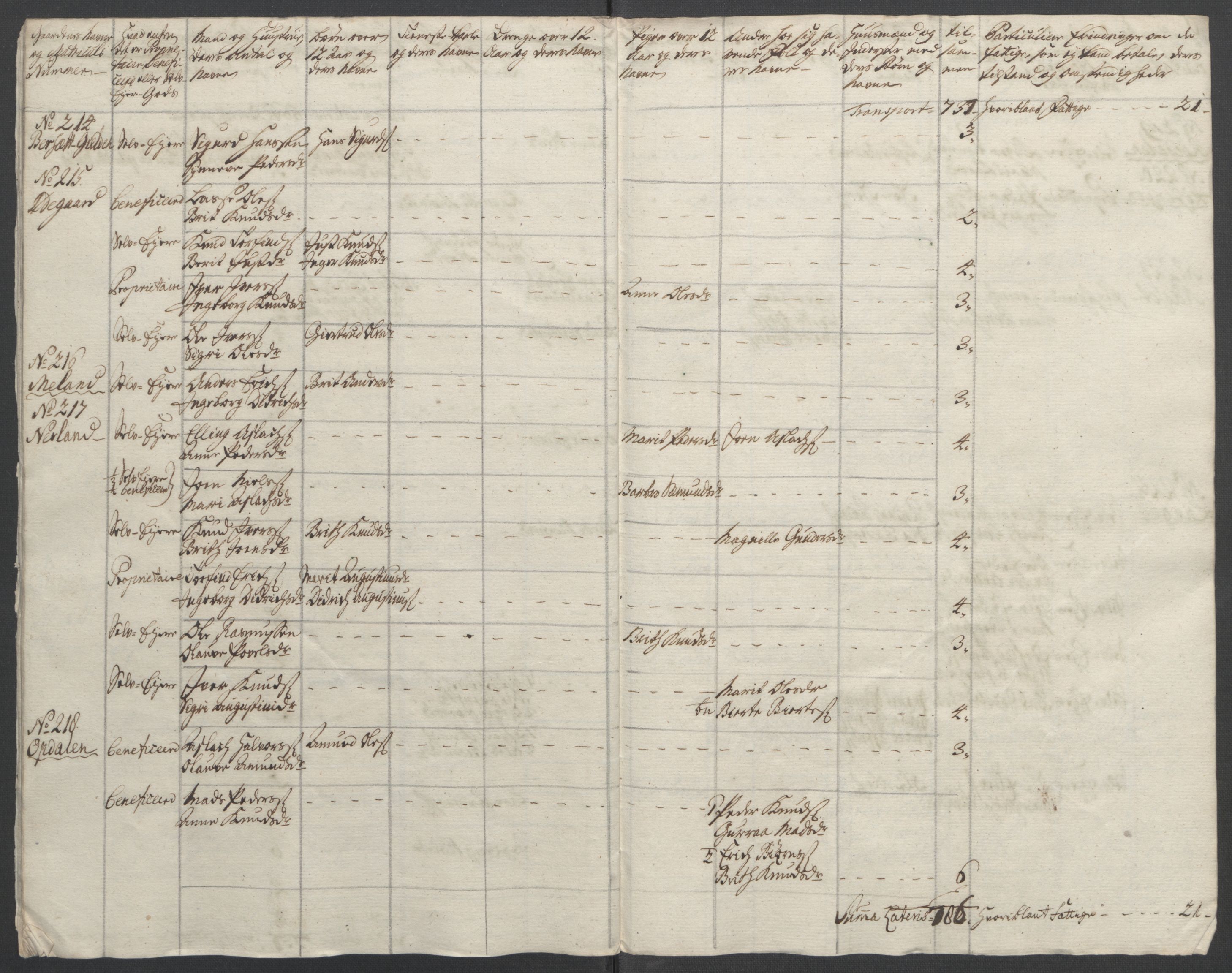 Rentekammeret inntil 1814, Reviderte regnskaper, Fogderegnskap, RA/EA-4092/R55/L3730: Ekstraskatten Romsdal, 1762-1763, s. 179