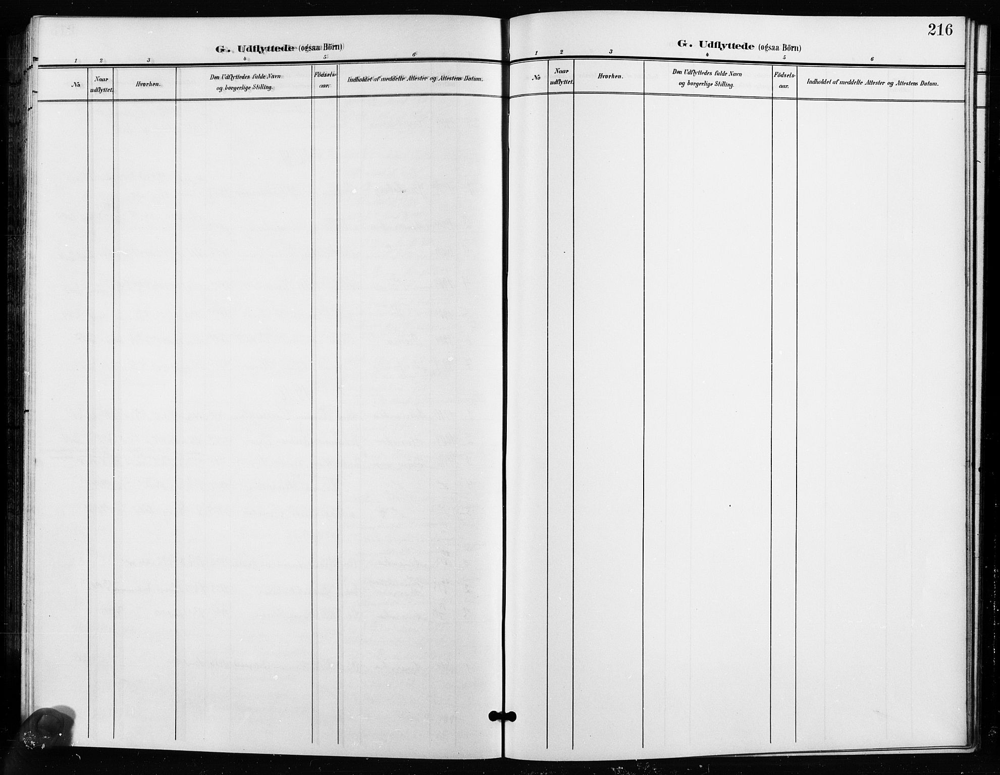 Ullensaker prestekontor Kirkebøker, AV/SAO-A-10236a/G/Ga/L0002: Klokkerbok nr. I 2, 1901-1913, s. 216