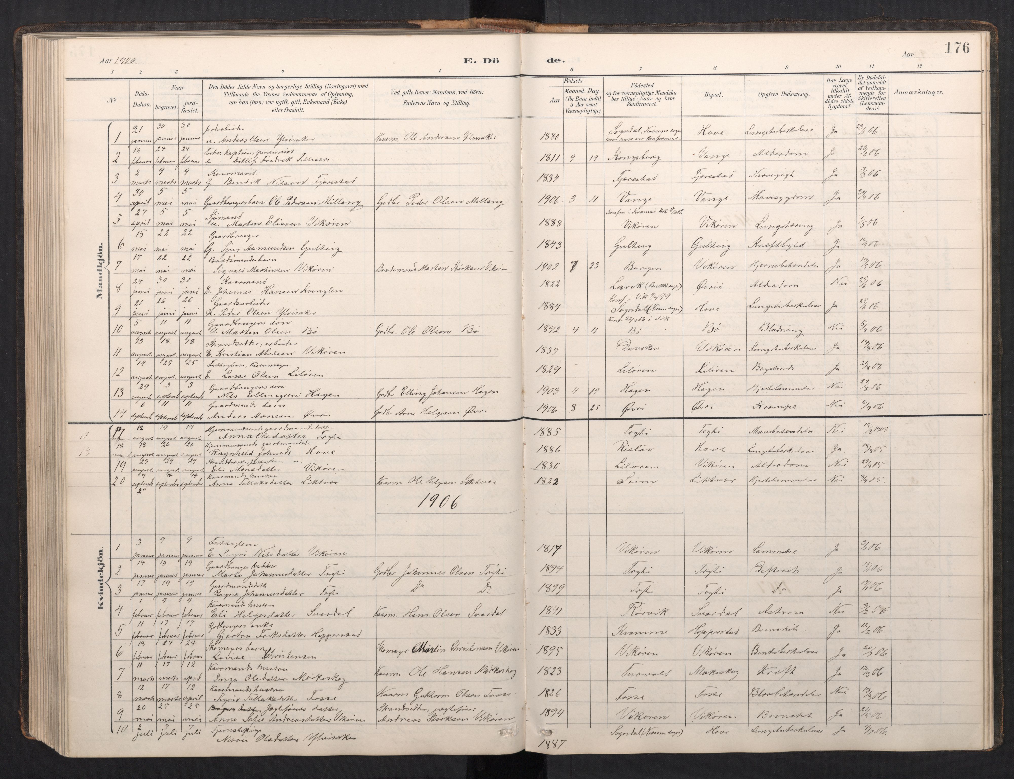 Vik sokneprestembete, AV/SAB-A-81501/H/Hab/Haba/L0004: Klokkerbok nr. A 4, 1895-1914, s. 175b-176a