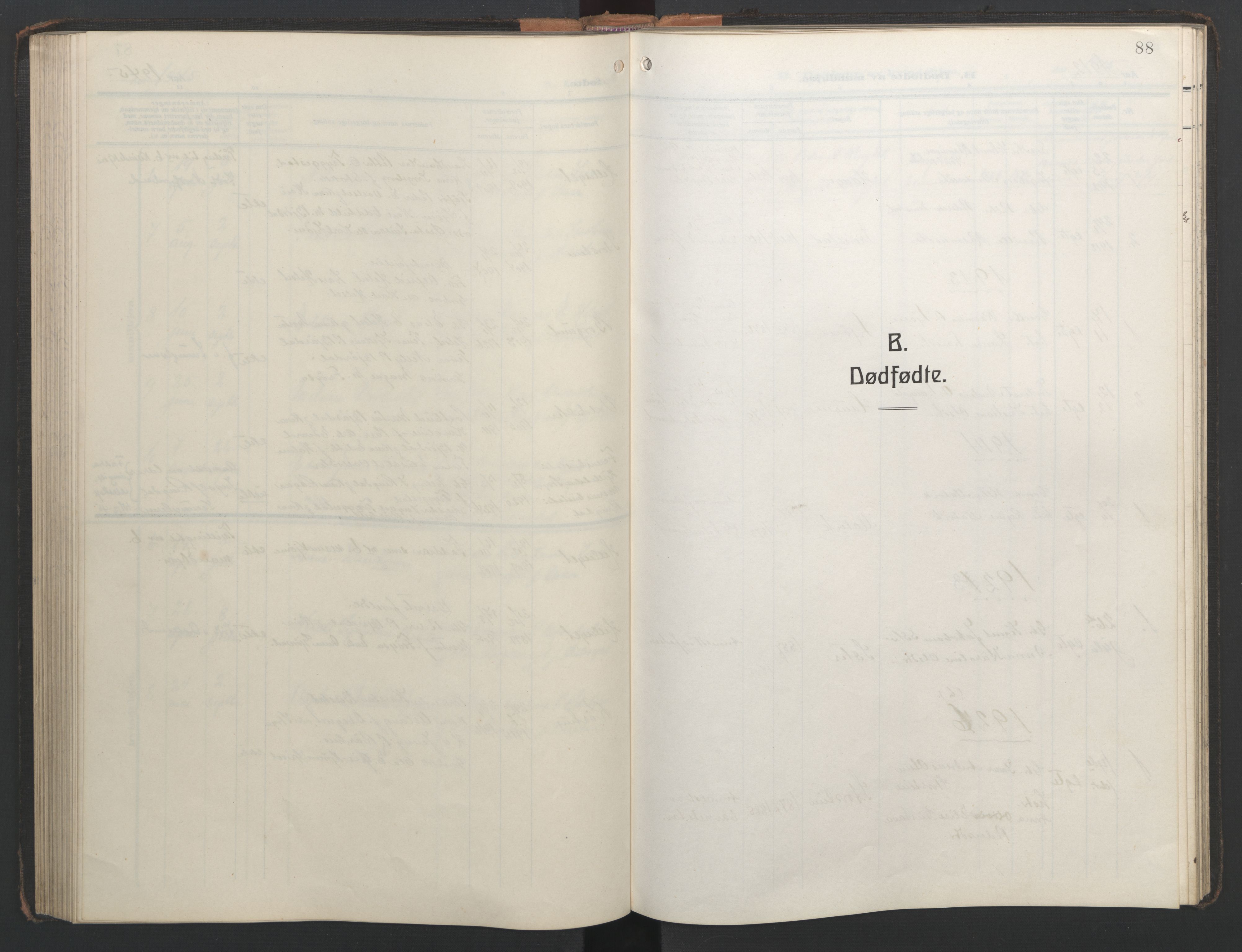 Ministerialprotokoller, klokkerbøker og fødselsregistre - Møre og Romsdal, AV/SAT-A-1454/517/L0232: Klokkerbok nr. 517C05, 1910-1946, s. 88