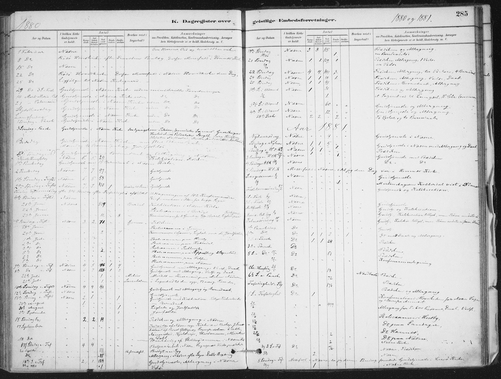 Ministerialprotokoller, klokkerbøker og fødselsregistre - Nordland, SAT/A-1459/838/L0553: Ministerialbok nr. 838A11, 1880-1910, s. 285