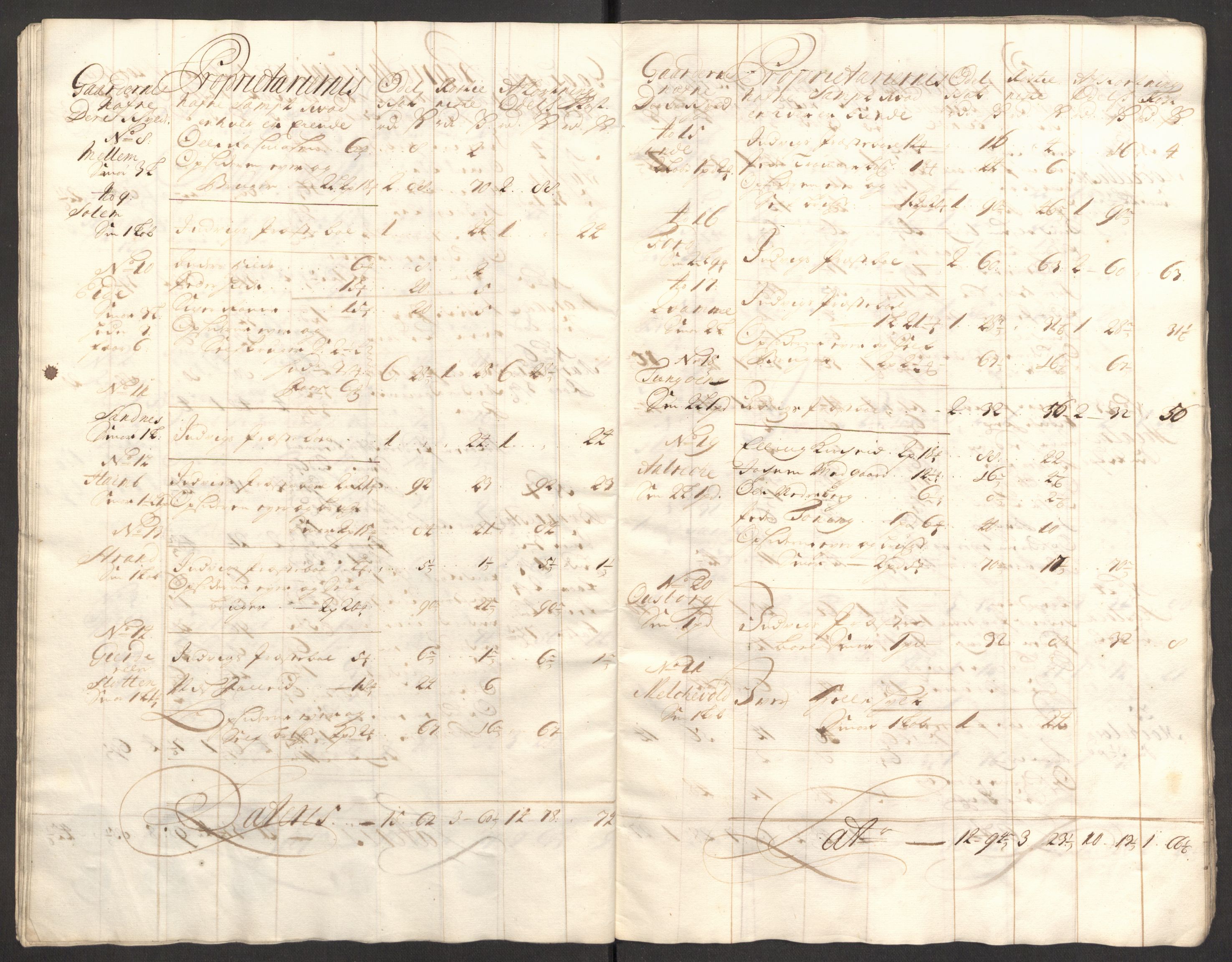 Rentekammeret inntil 1814, Reviderte regnskaper, Fogderegnskap, AV/RA-EA-4092/R53/L3431: Fogderegnskap Sunn- og Nordfjord, 1708, s. 127