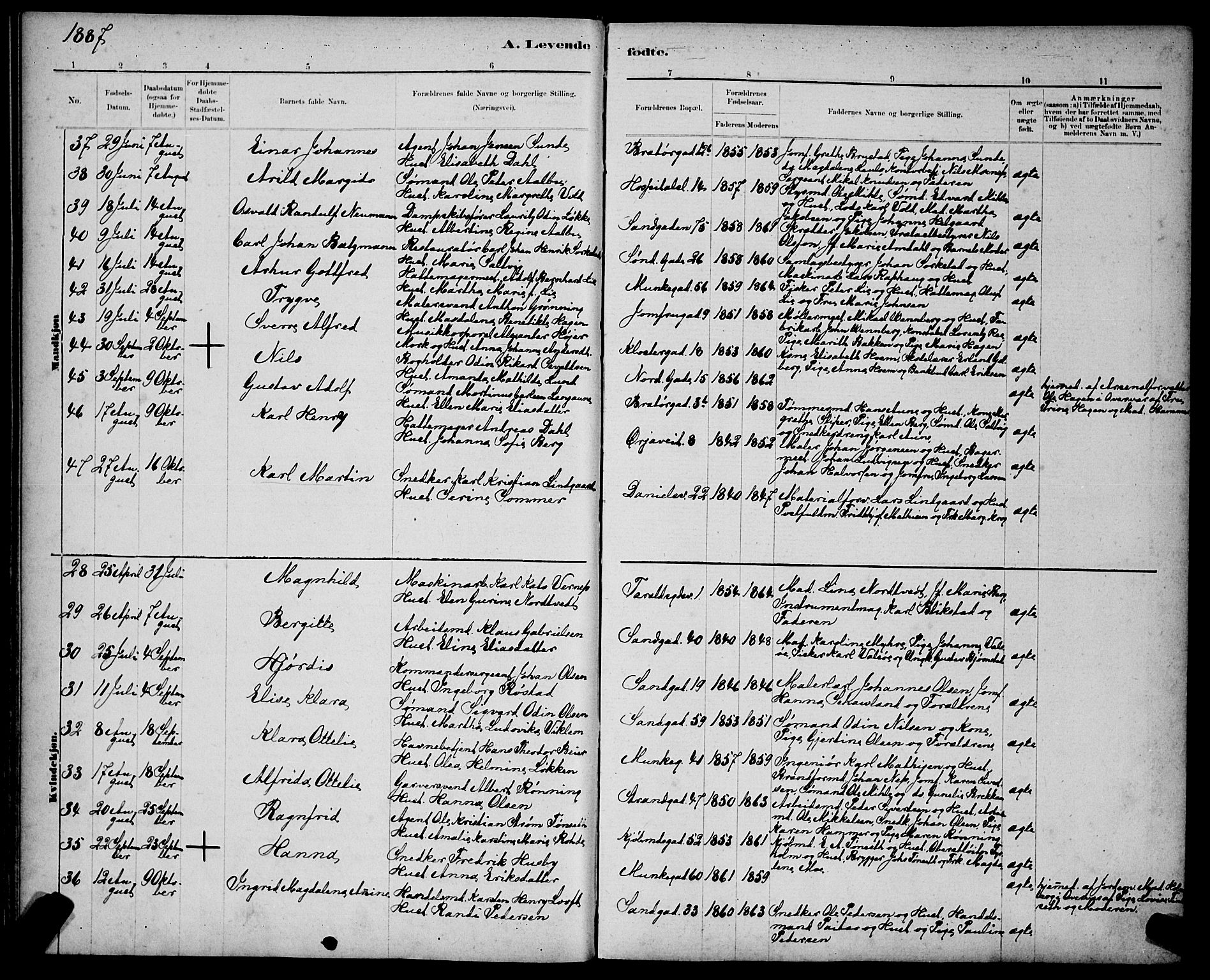 Ministerialprotokoller, klokkerbøker og fødselsregistre - Sør-Trøndelag, SAT/A-1456/602/L0143: Klokkerbok nr. 602C11, 1878-1902