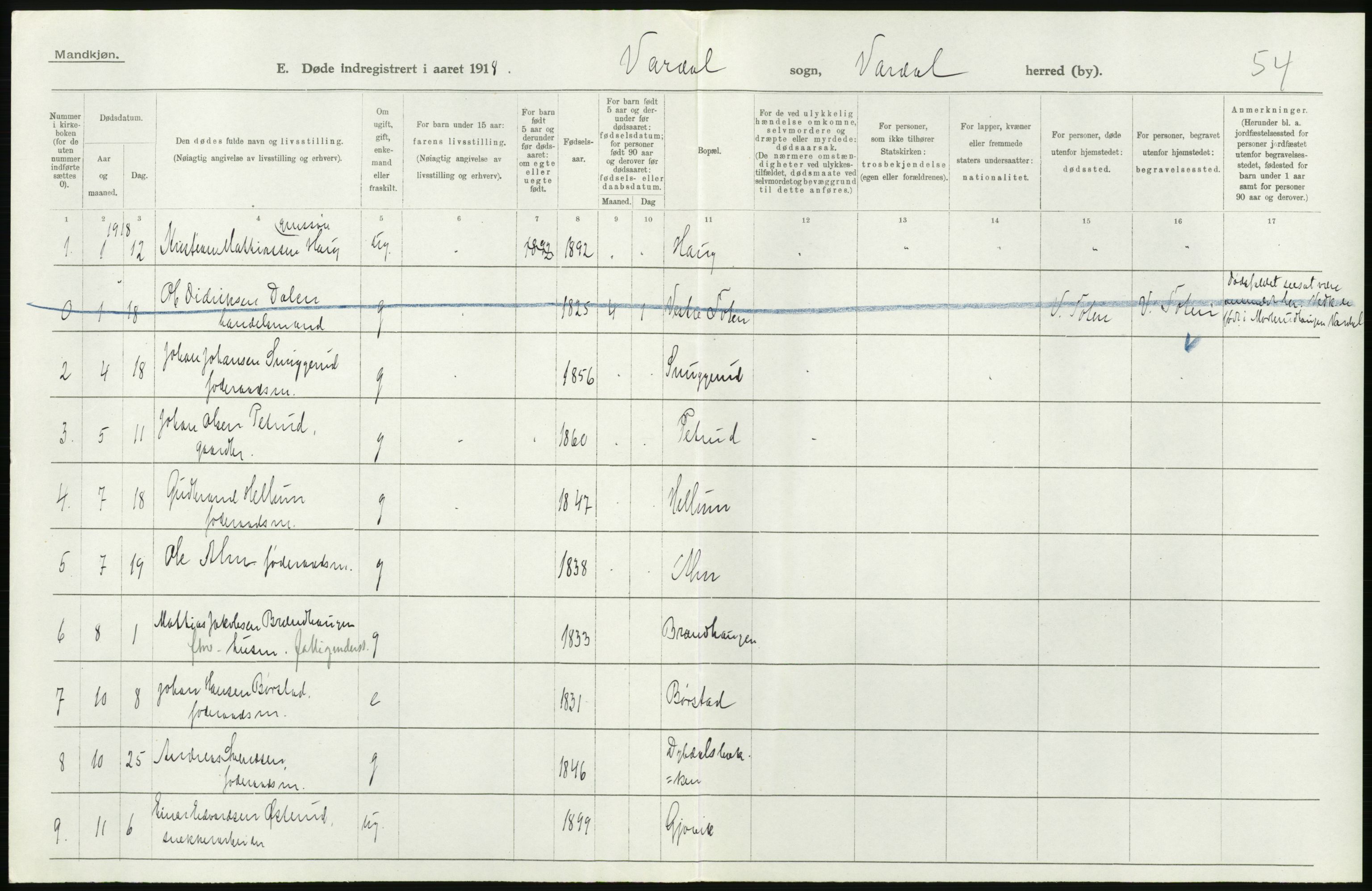 Statistisk sentralbyrå, Sosiodemografiske emner, Befolkning, AV/RA-S-2228/D/Df/Dfb/Dfbh/L0017: Oppland fylke: Døde. Bygder og byer., 1918, s. 344