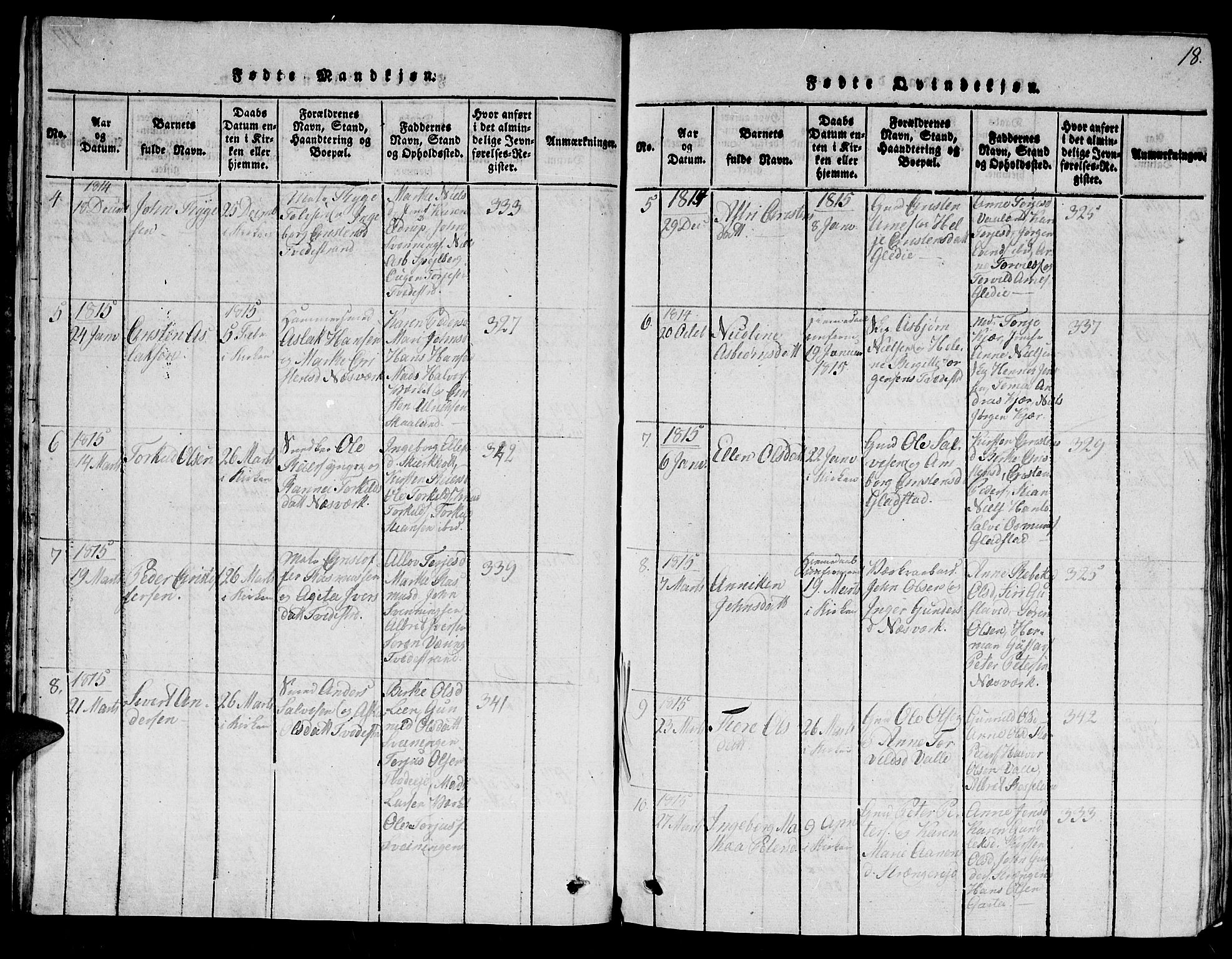 Holt sokneprestkontor, AV/SAK-1111-0021/F/Fb/L0006: Klokkerbok nr. B 6, 1813-1823, s. 18