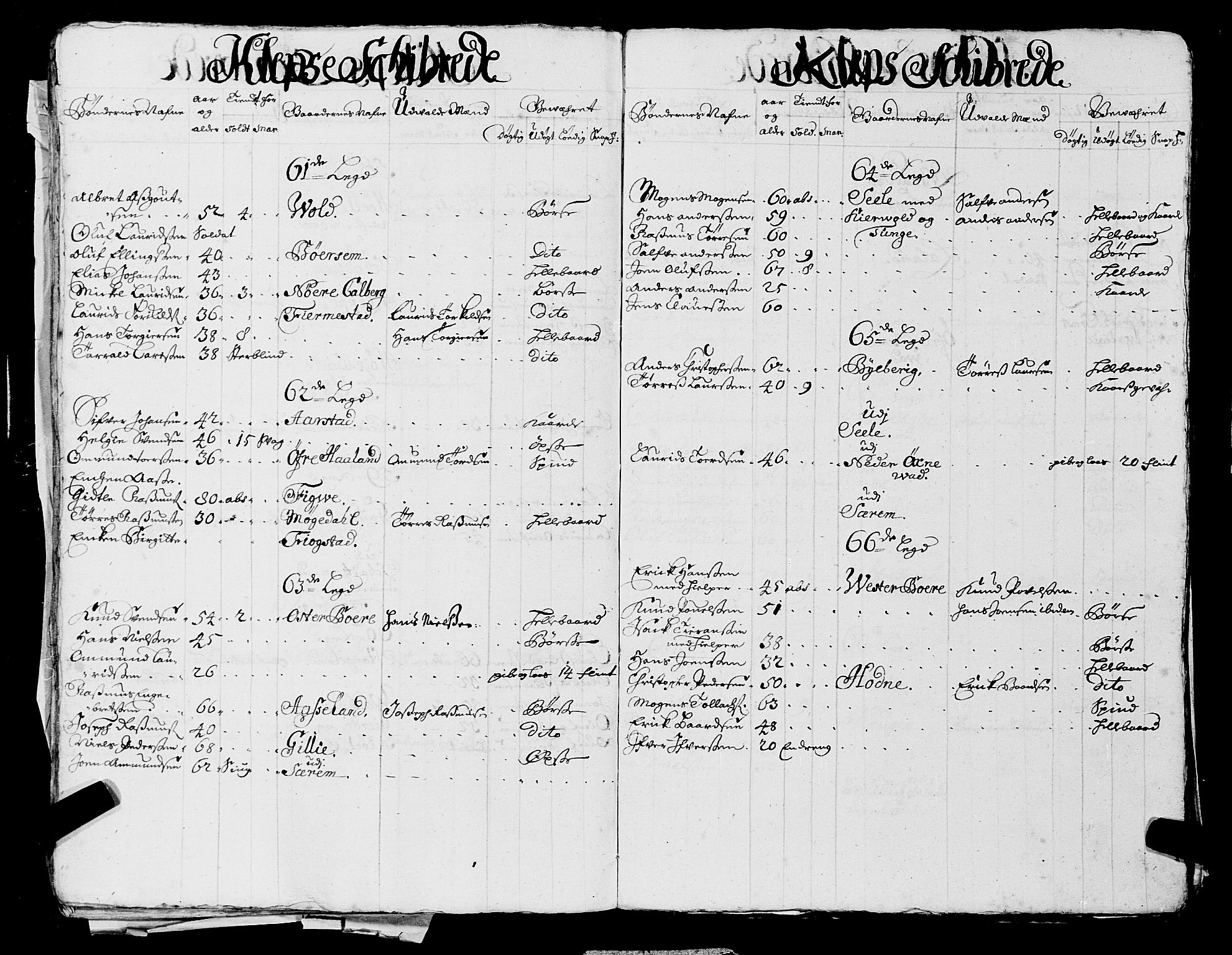 Fylkesmannen i Rogaland, AV/SAST-A-101928/99/3/325/325CA, 1655-1832, s. 1595