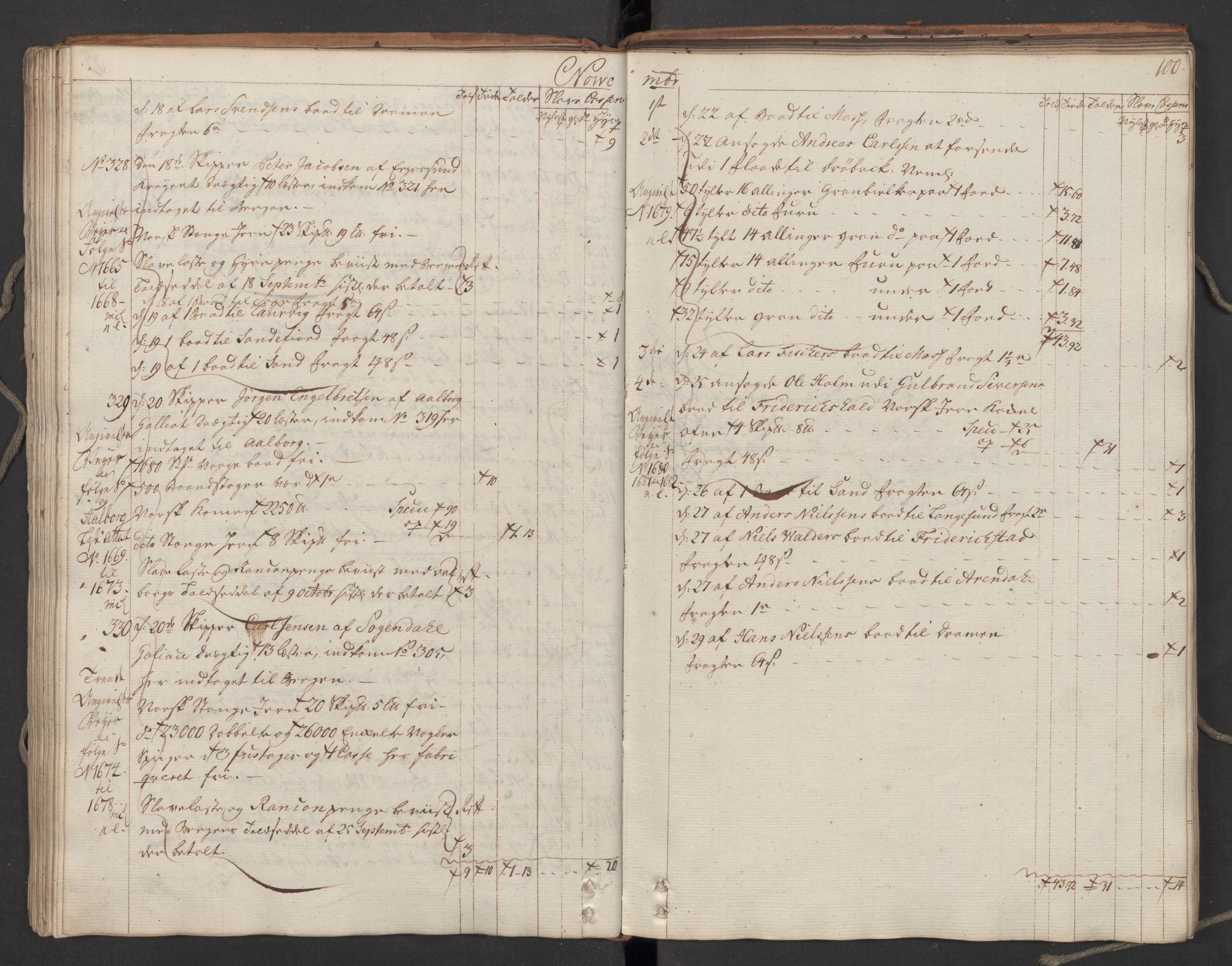 Generaltollkammeret, tollregnskaper, AV/RA-EA-5490/R06/L0064/0001: Tollregnskaper Kristiania / Utgående hovedtollbok, 1762, s. 99b-100a