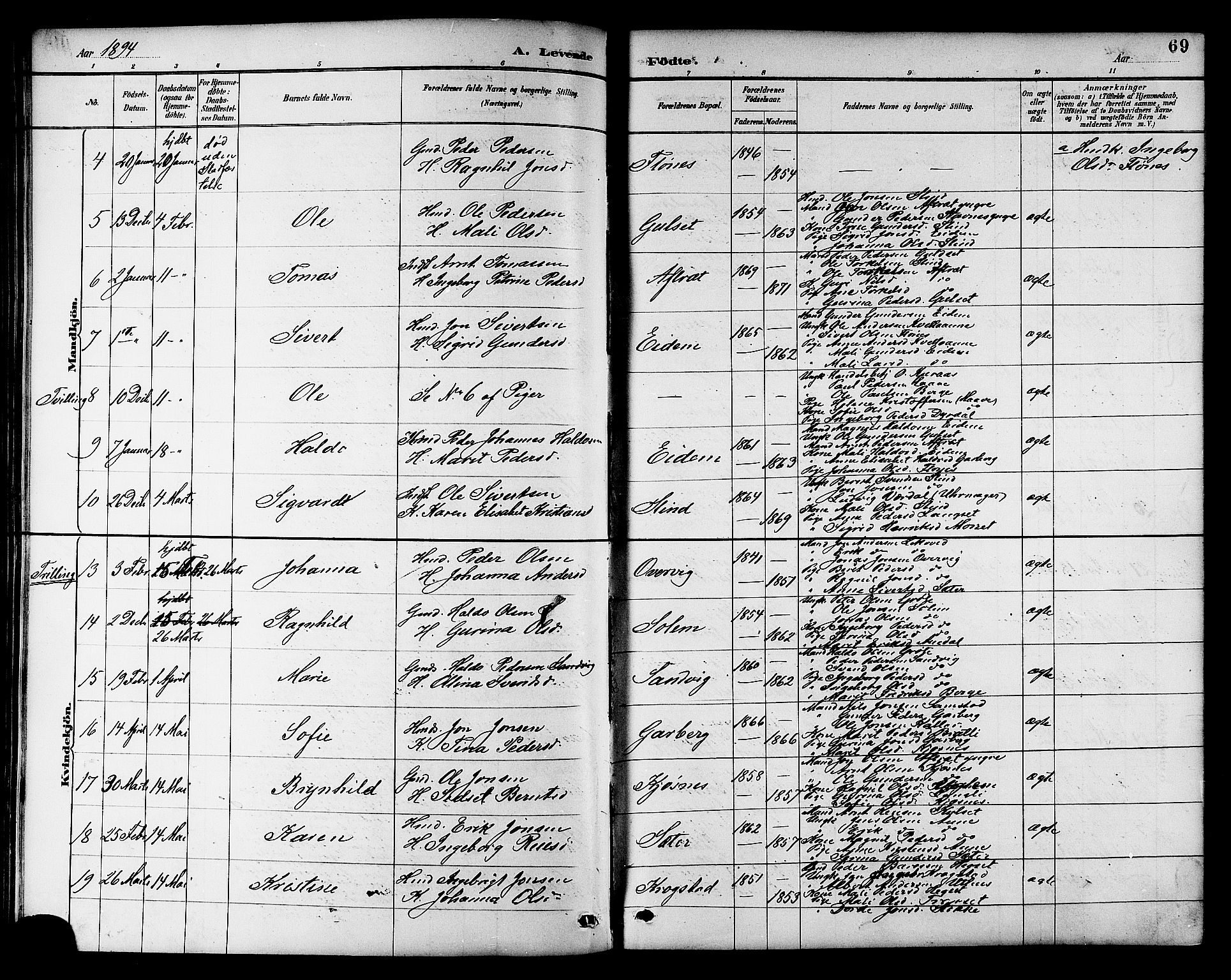 Ministerialprotokoller, klokkerbøker og fødselsregistre - Sør-Trøndelag, AV/SAT-A-1456/695/L1157: Klokkerbok nr. 695C08, 1889-1913, s. 69