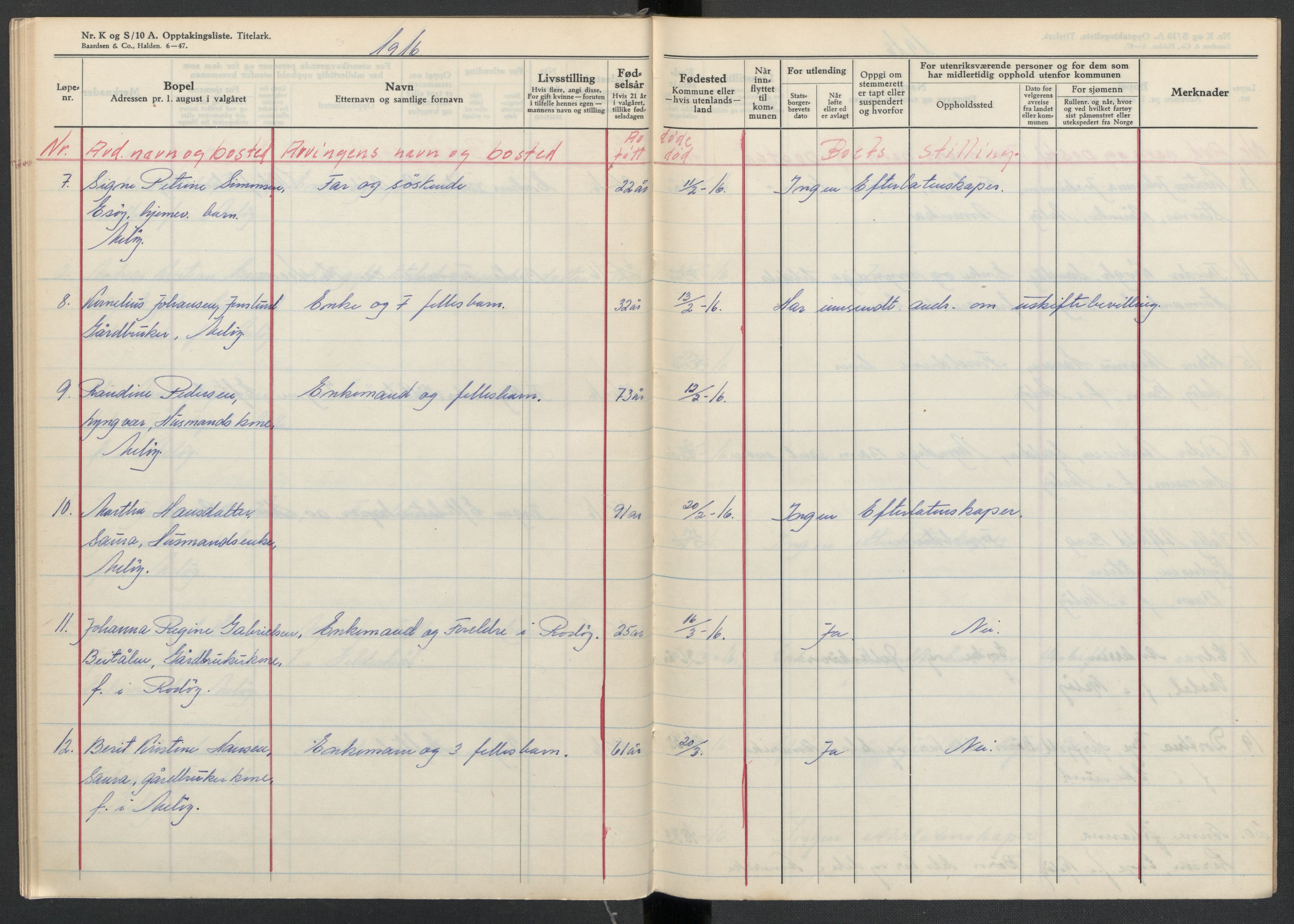 Meløy lensmannskontor, SAT/A-5701/1/02/L0001: 2.01.01 - Dødsfallsprotokoll, 1911-1917