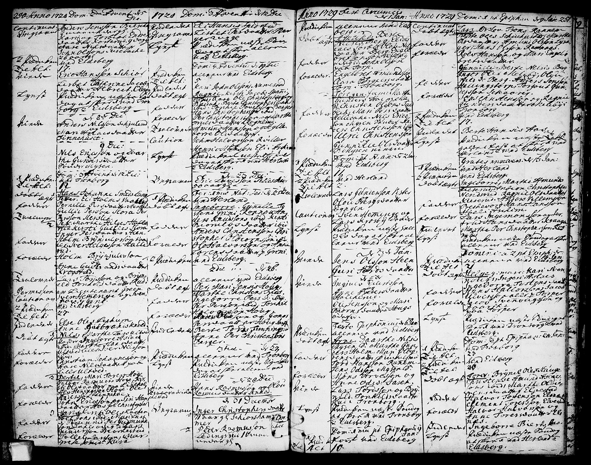 Eidsberg prestekontor Kirkebøker, AV/SAO-A-10905/F/Fa/L0001: Ministerialbok nr. I 1, 1710-1730, s. 250-251