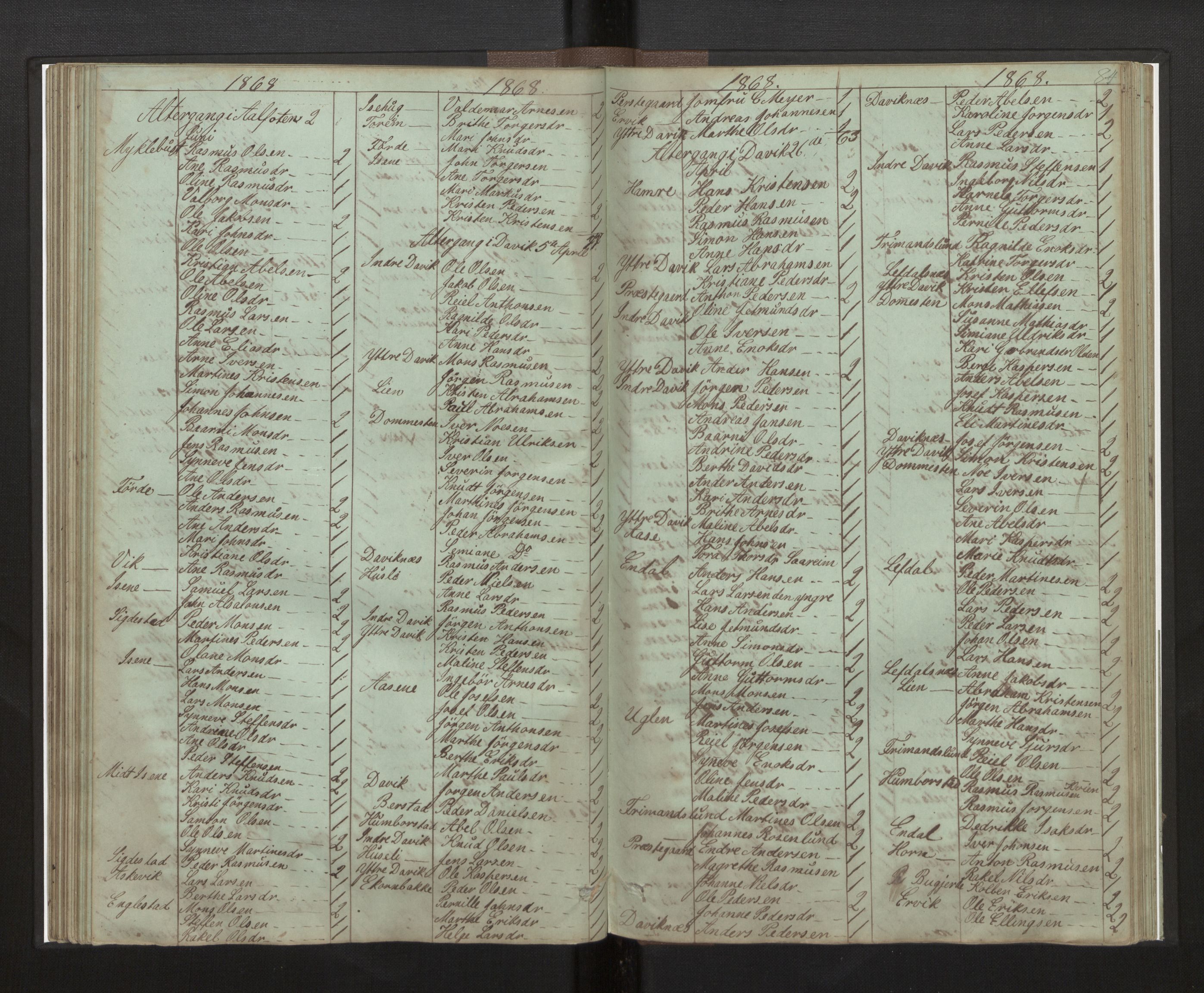 Davik sokneprestembete, AV/SAB-A-79701/H/Hb/Hba/L0003: Kommunikantprotokoll nr. 3, 1862-1875, s. 84