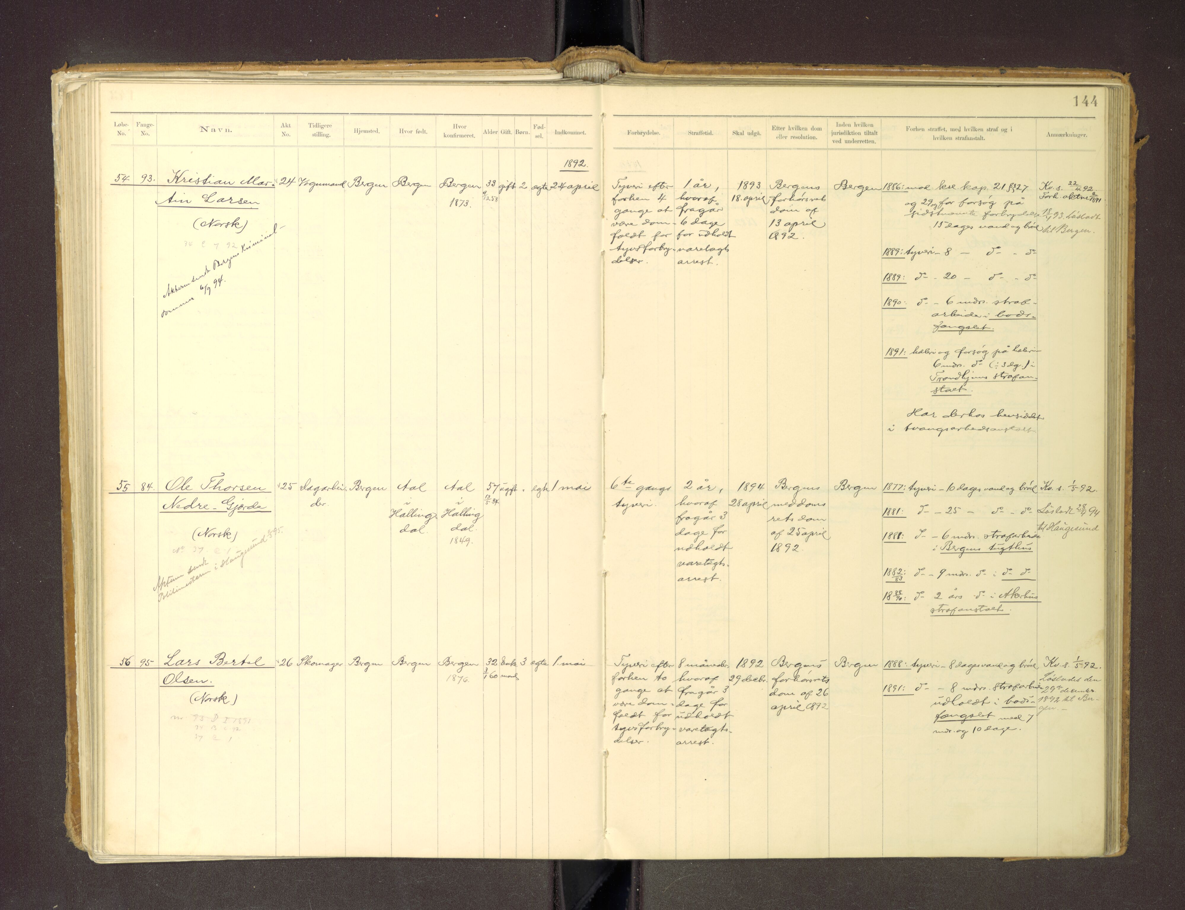 Trondheim tukthus, AV/SAT-A-4619/05/65/L0036: 65.36 Fangeprotokoll m/reg, 1885-1898, s. 144