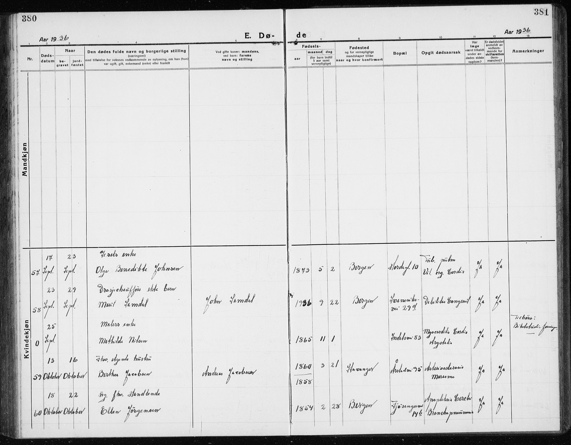 Årstad Sokneprestembete, AV/SAB-A-79301/H/Hab/L0025: Klokkerbok nr. D 2, 1922-1940, s. 380-381