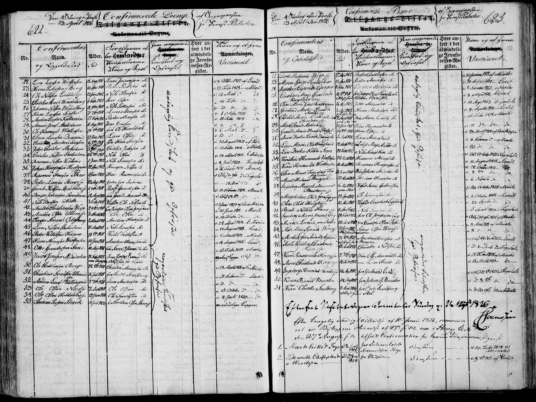 Eiker kirkebøker, SAKO/A-4/F/Fa/L0011: Ministerialbok nr. I 11, 1814-1827, s. 622-623